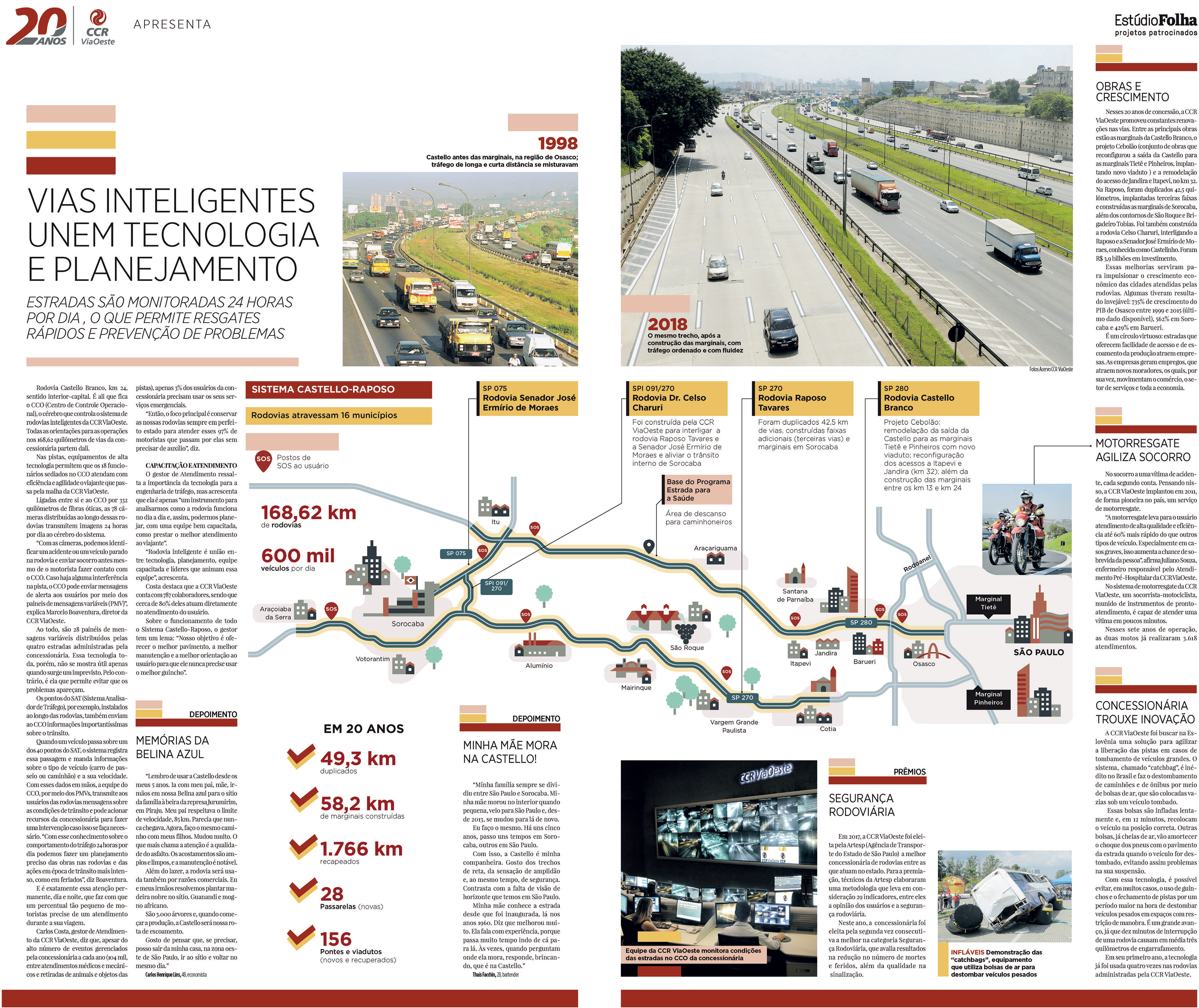 Caderno CCR