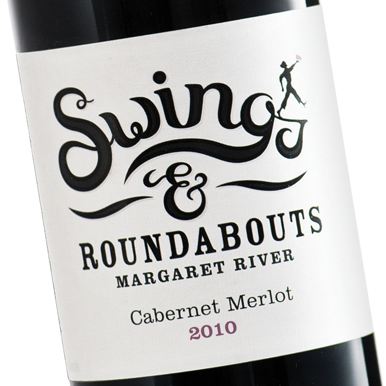 Swings & Roundabouts