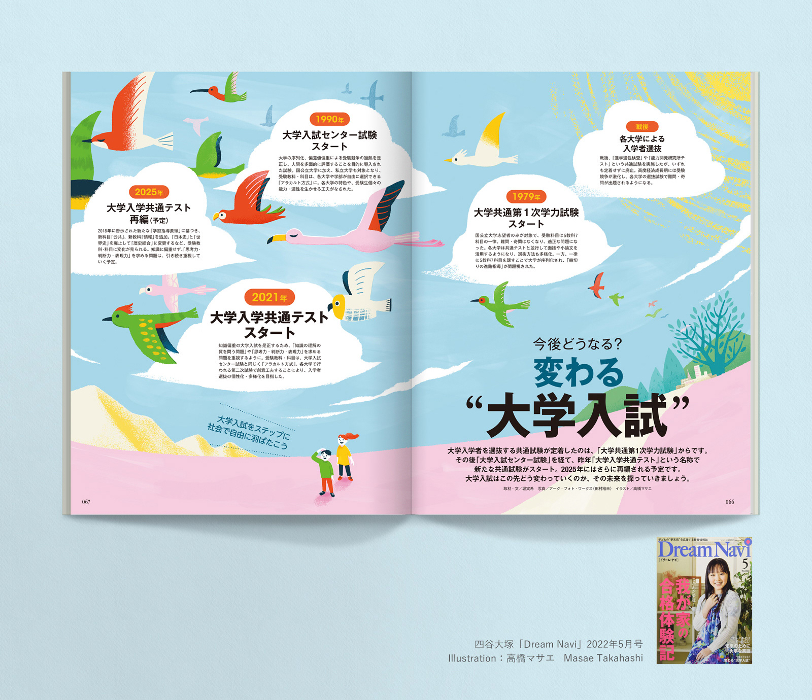 扉絵イラスト-変わる大学入試『Dream Navi』教育情報誌