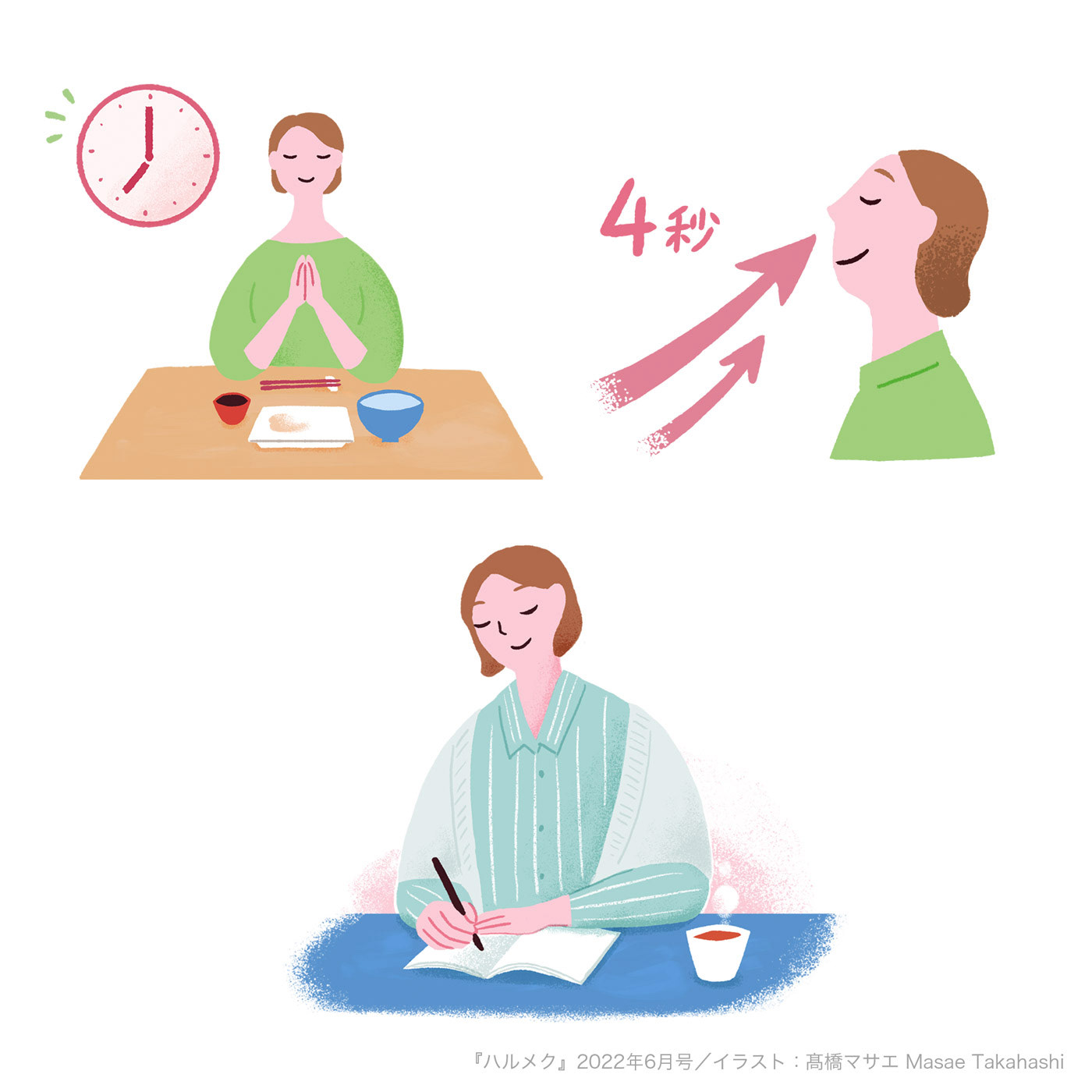 食事／呼吸／日記／自律神経
