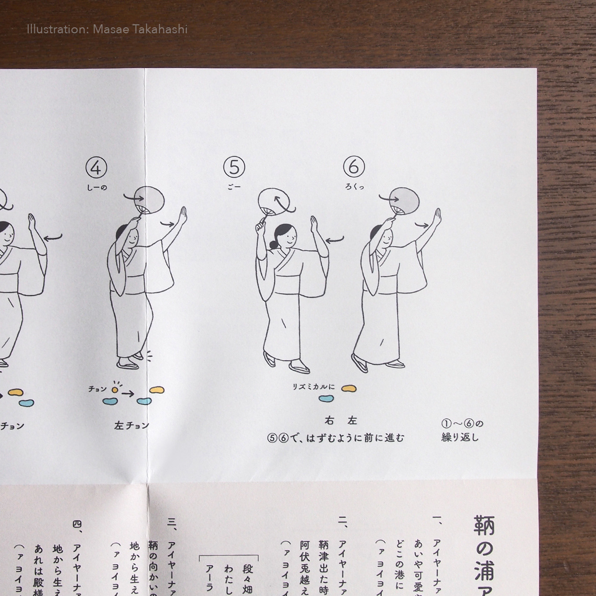 中面/鞆の浦アイヤ節の踊り方 イラスト
