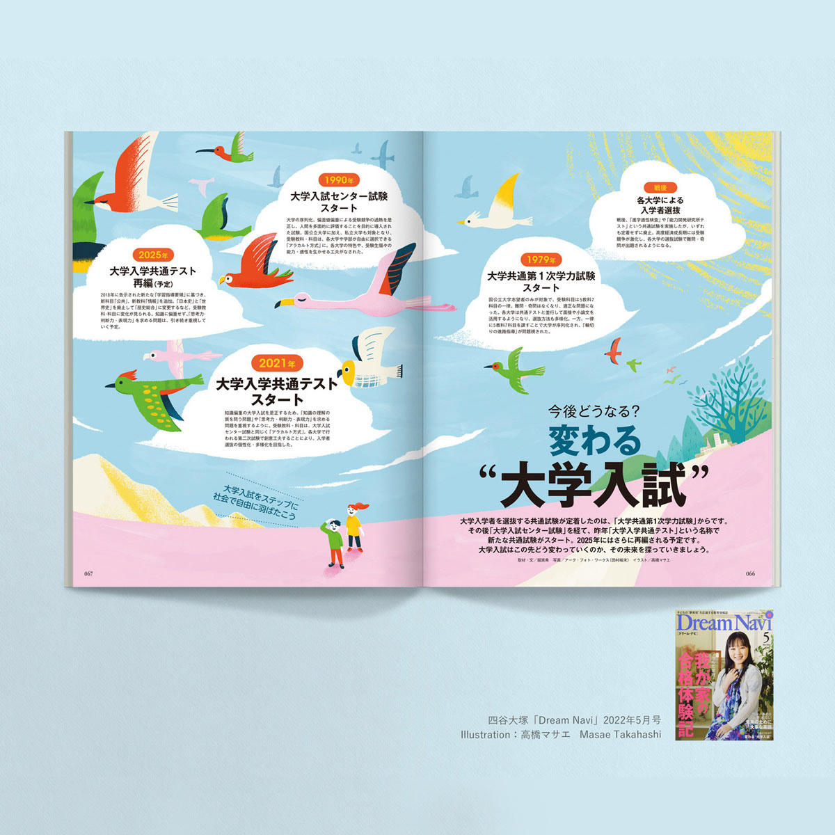 雑誌「Dream Navi」2022年6月号(四谷大塚)