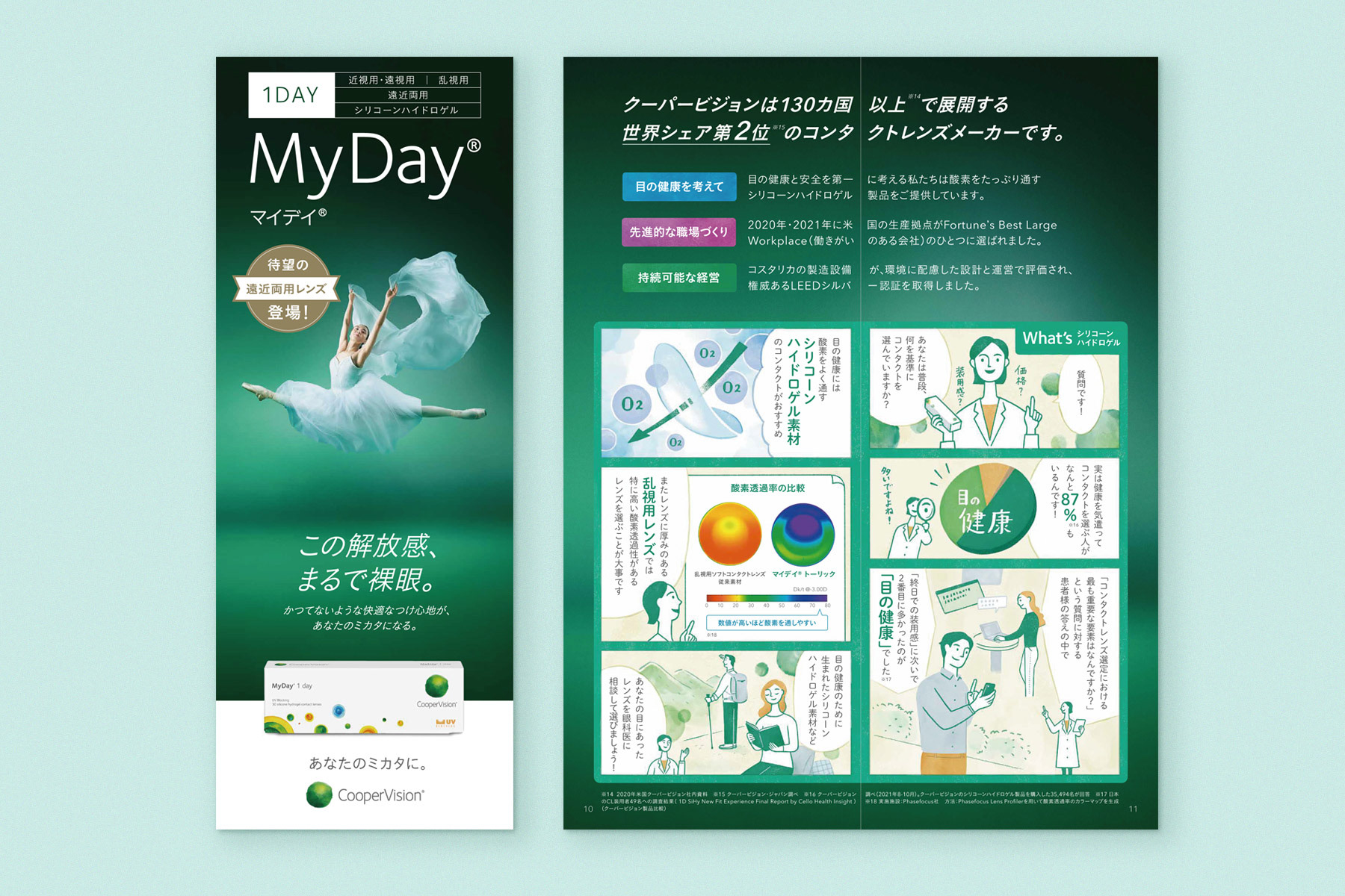 CooperVision コンタクトレンズ 解説漫画イラスト