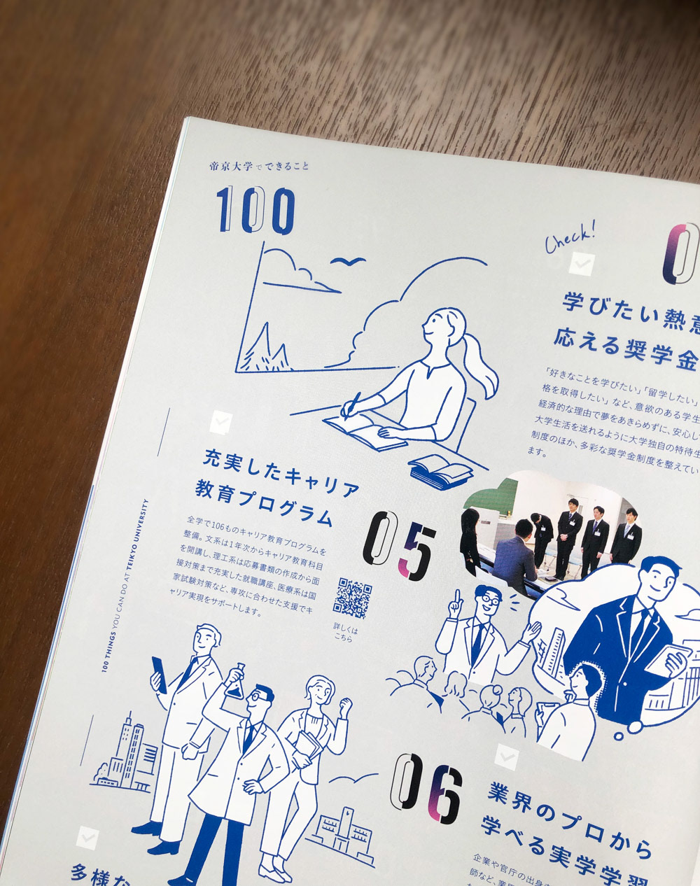 誌面