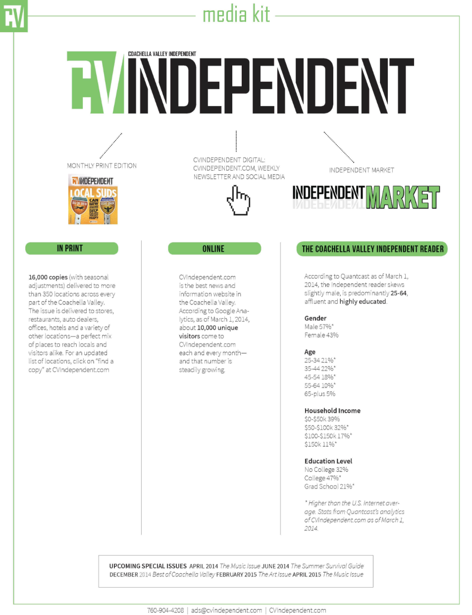 Coachella Valley Independent Design (Rate Sheet): Andrew Arthur
