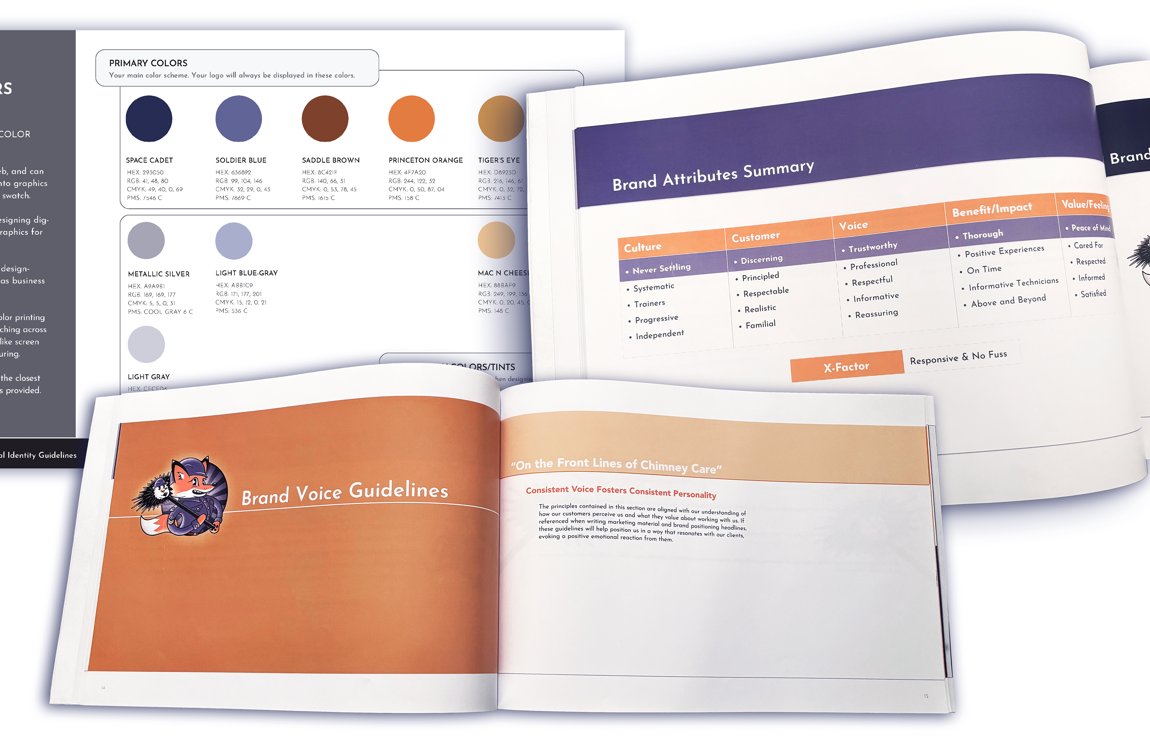 brand bible, brand guidelines, branding, brand identity, brand development, brand manual, brand guide