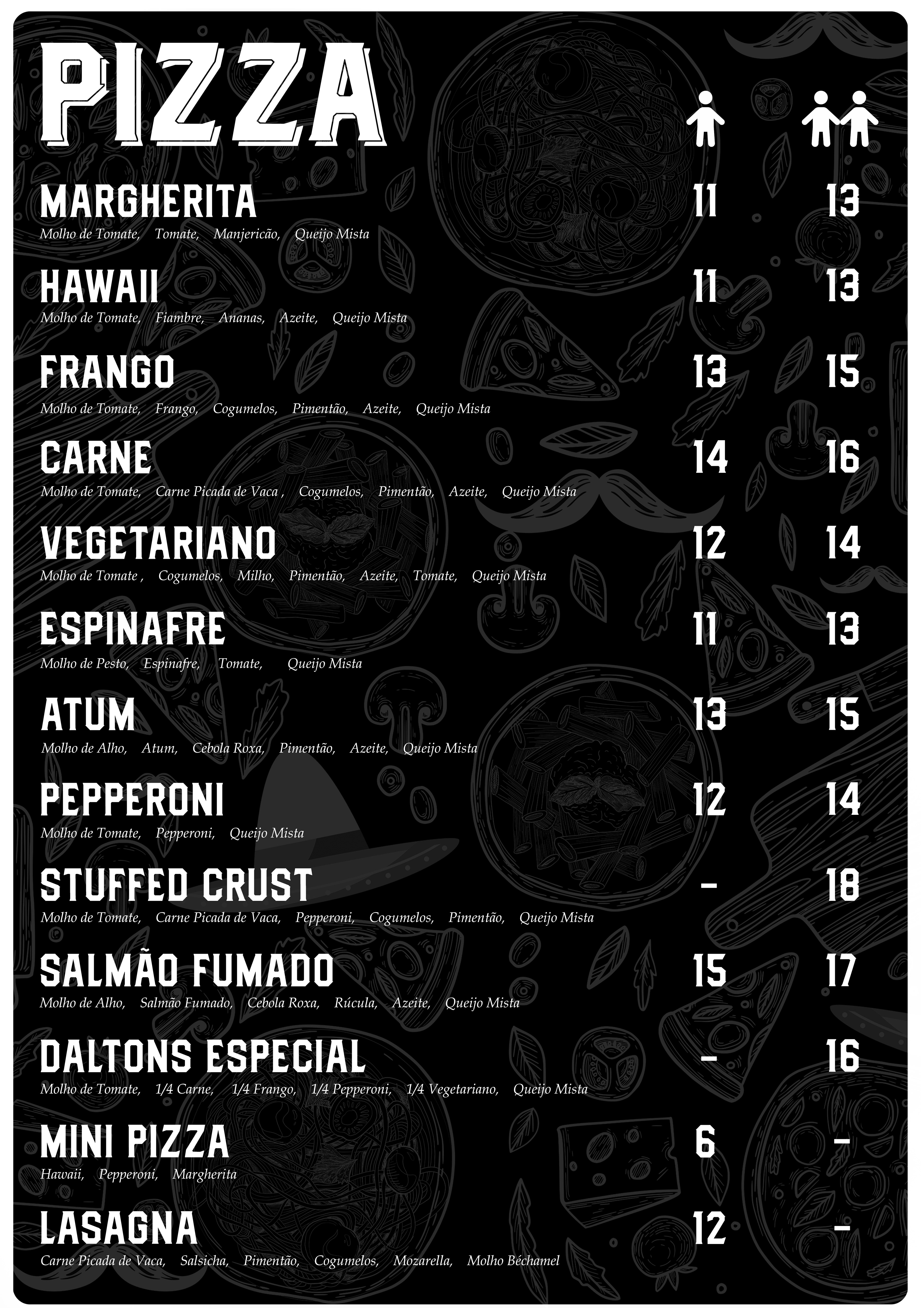 Inside Wall Mounted Menu 2