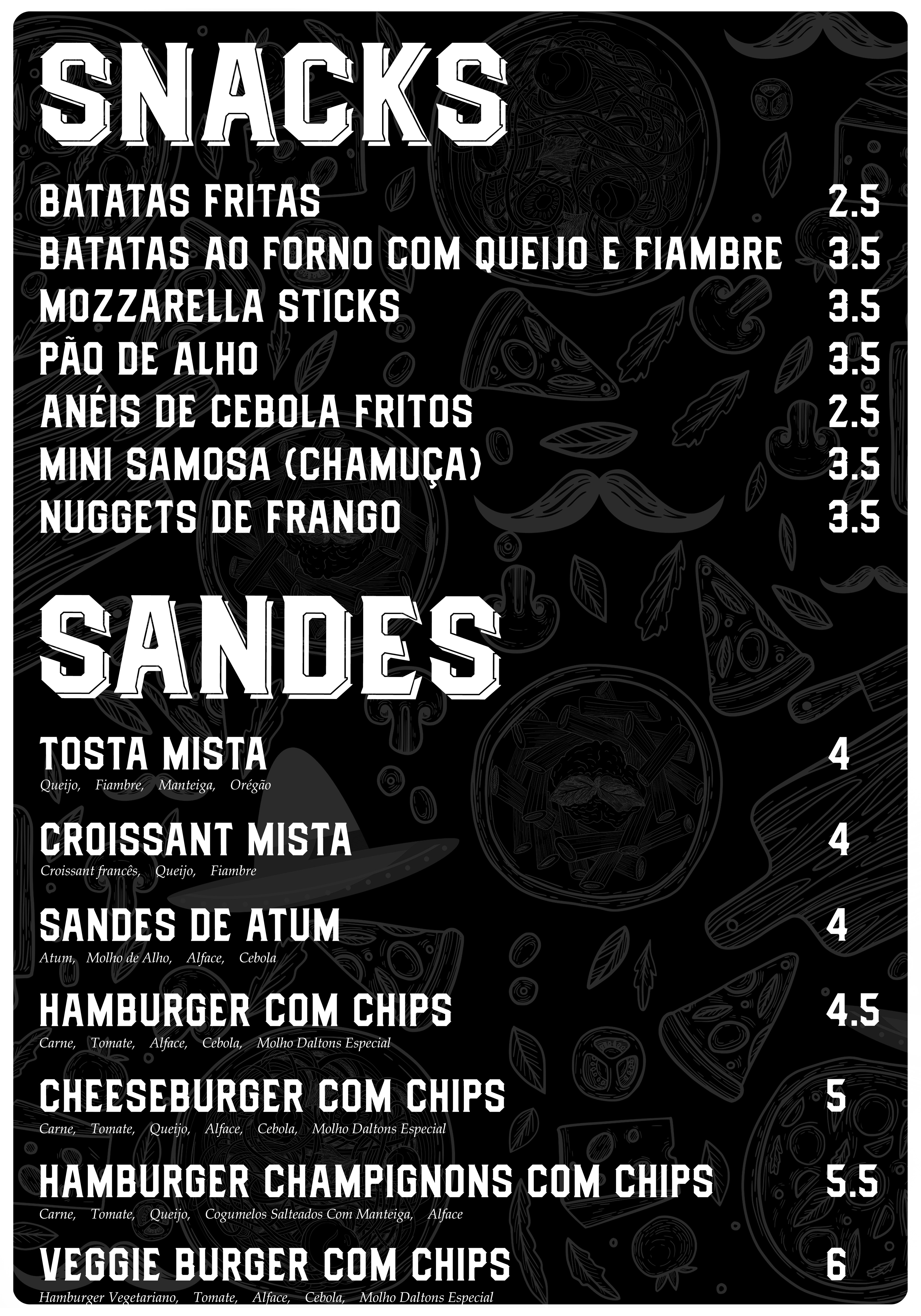 Inside Wall Mounted Menu 3