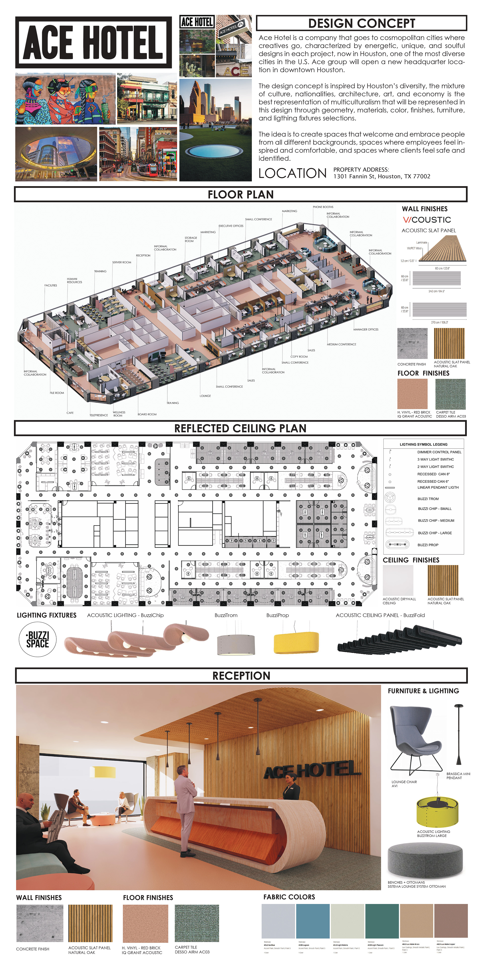 Presentation Board 1