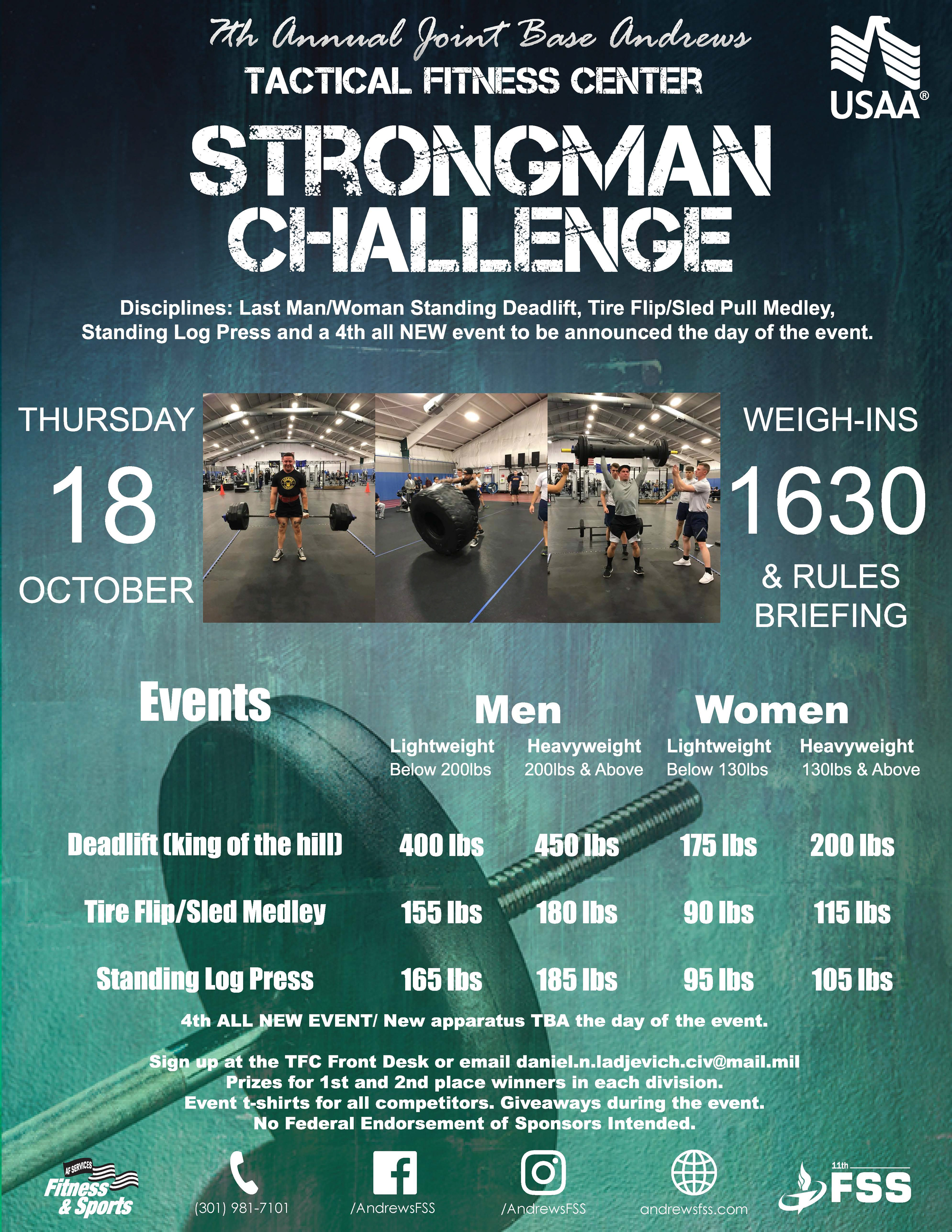 Fitness Center Strongman Challenge (2018)
