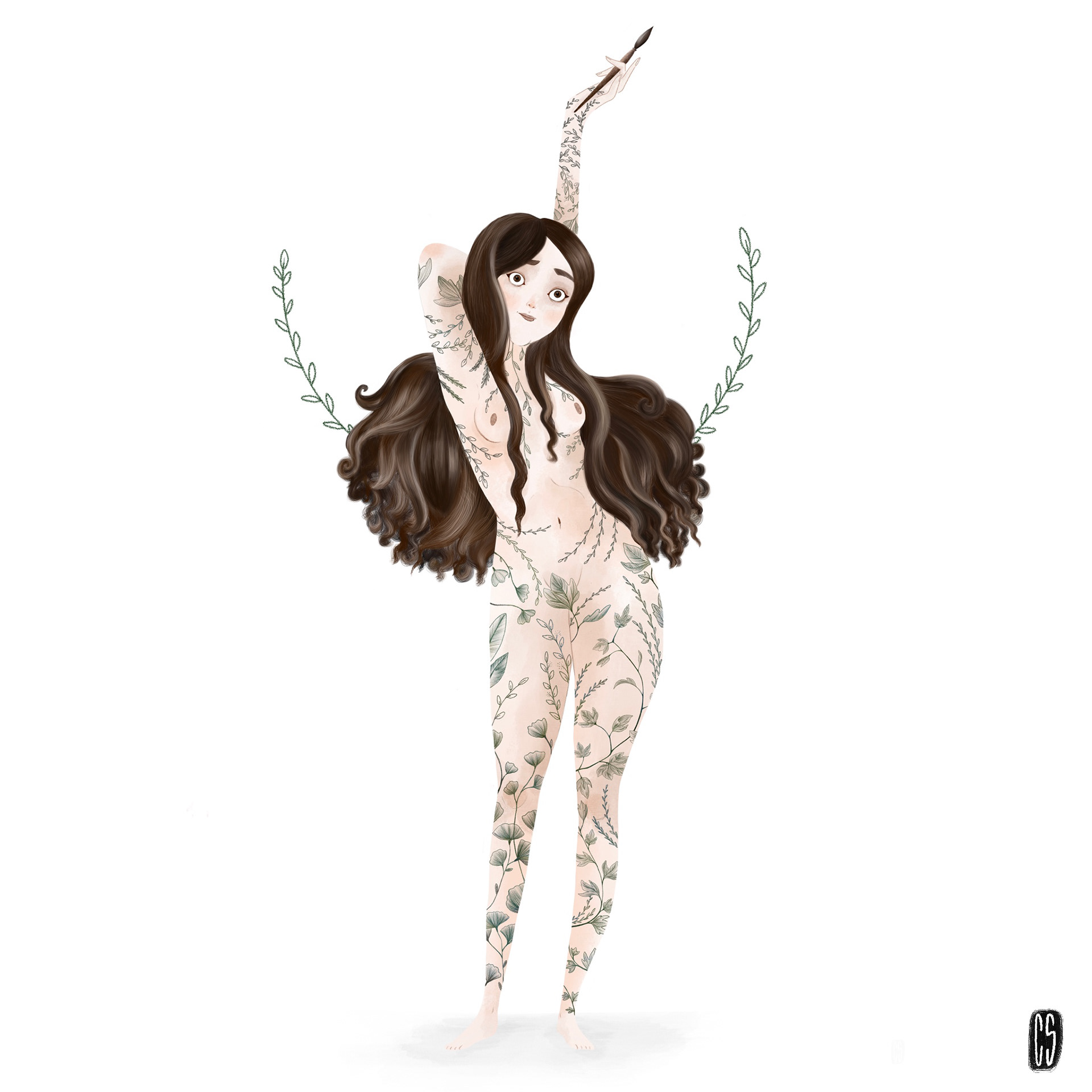 commande personnalisé 2021