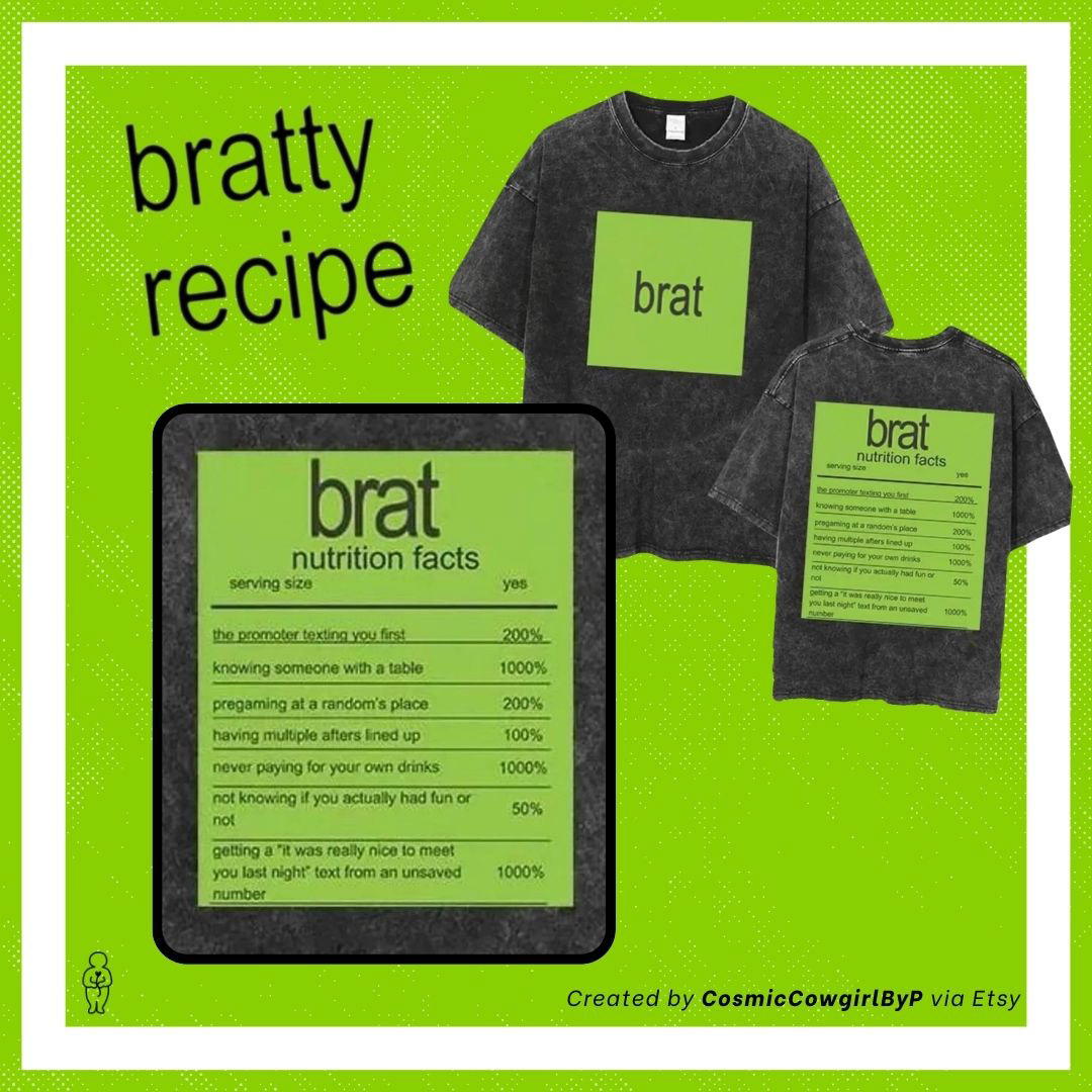 Slideshow of post "Coconut is brat" slide 1.