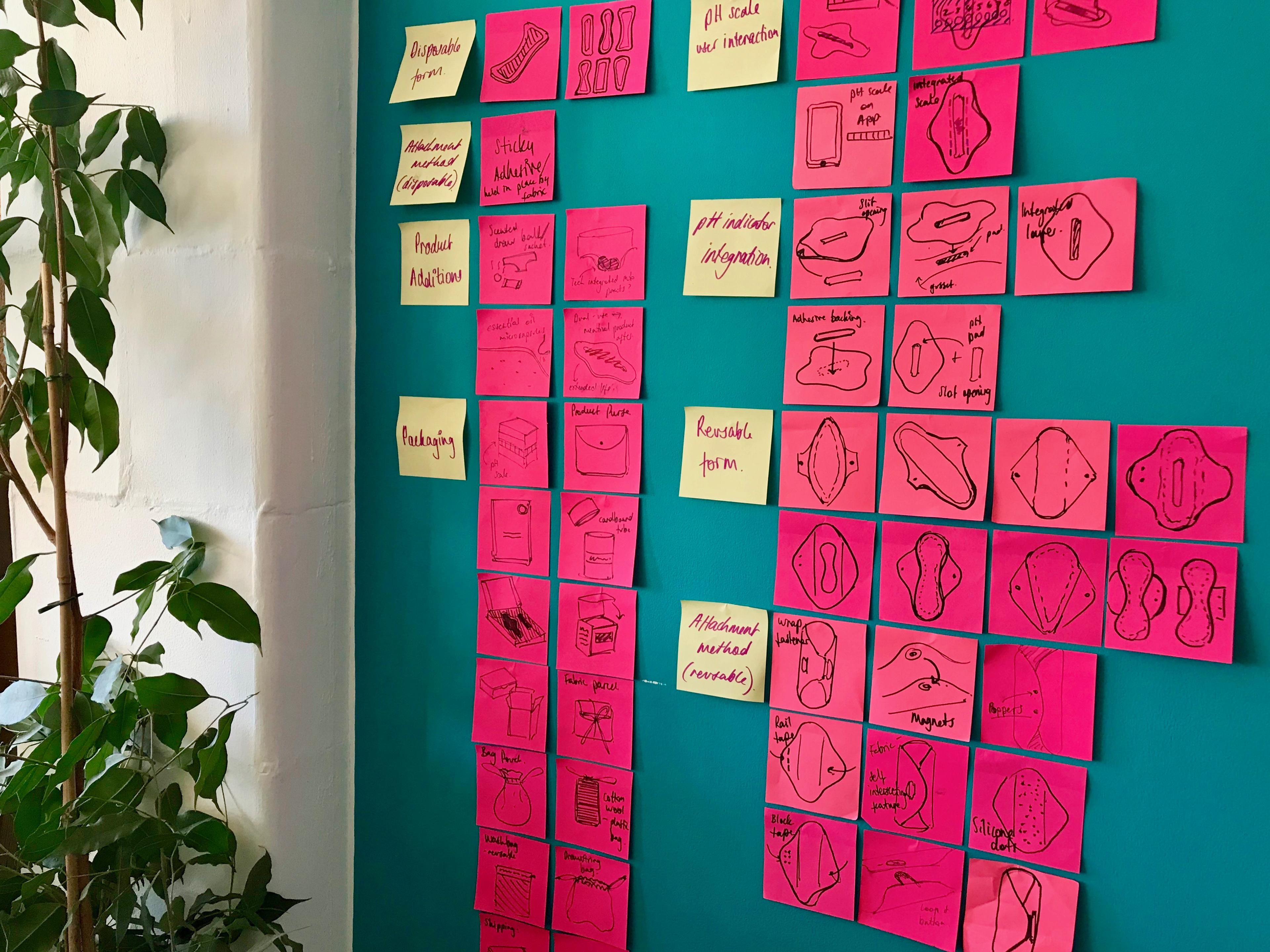 Fragmentation ideation