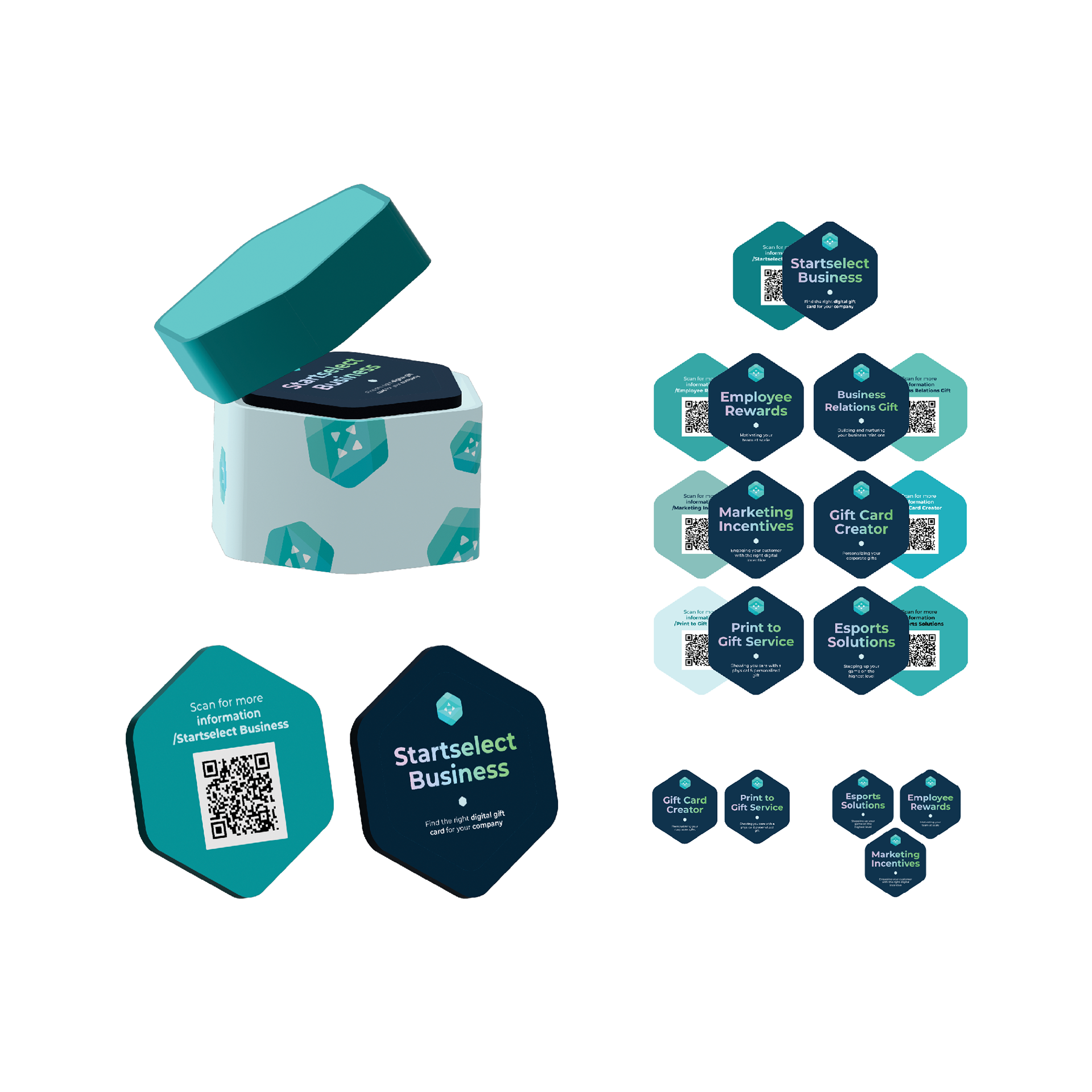 B2B Concept: Select, prio scan cards