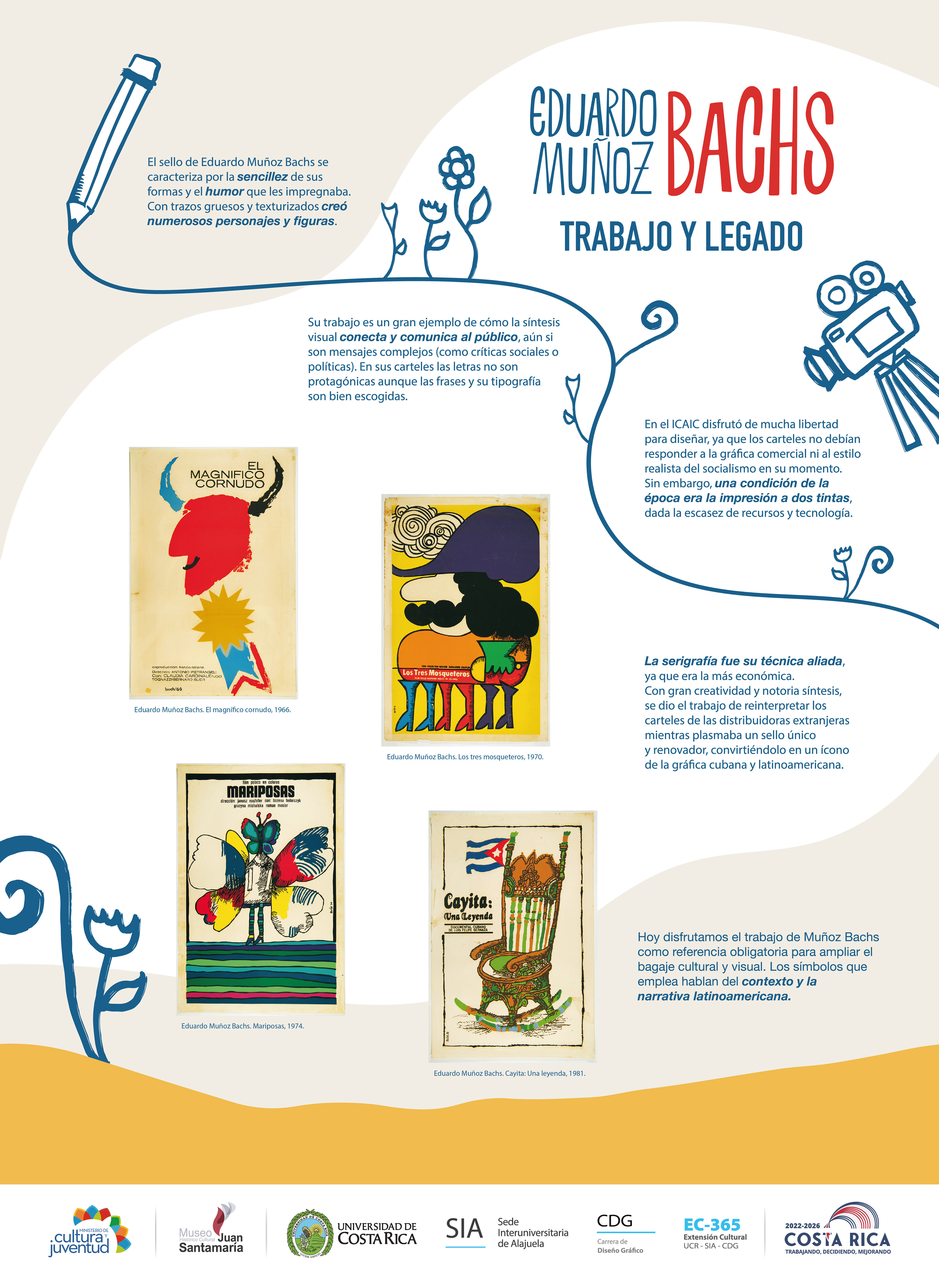 Diseño de infografías sobre la exposición