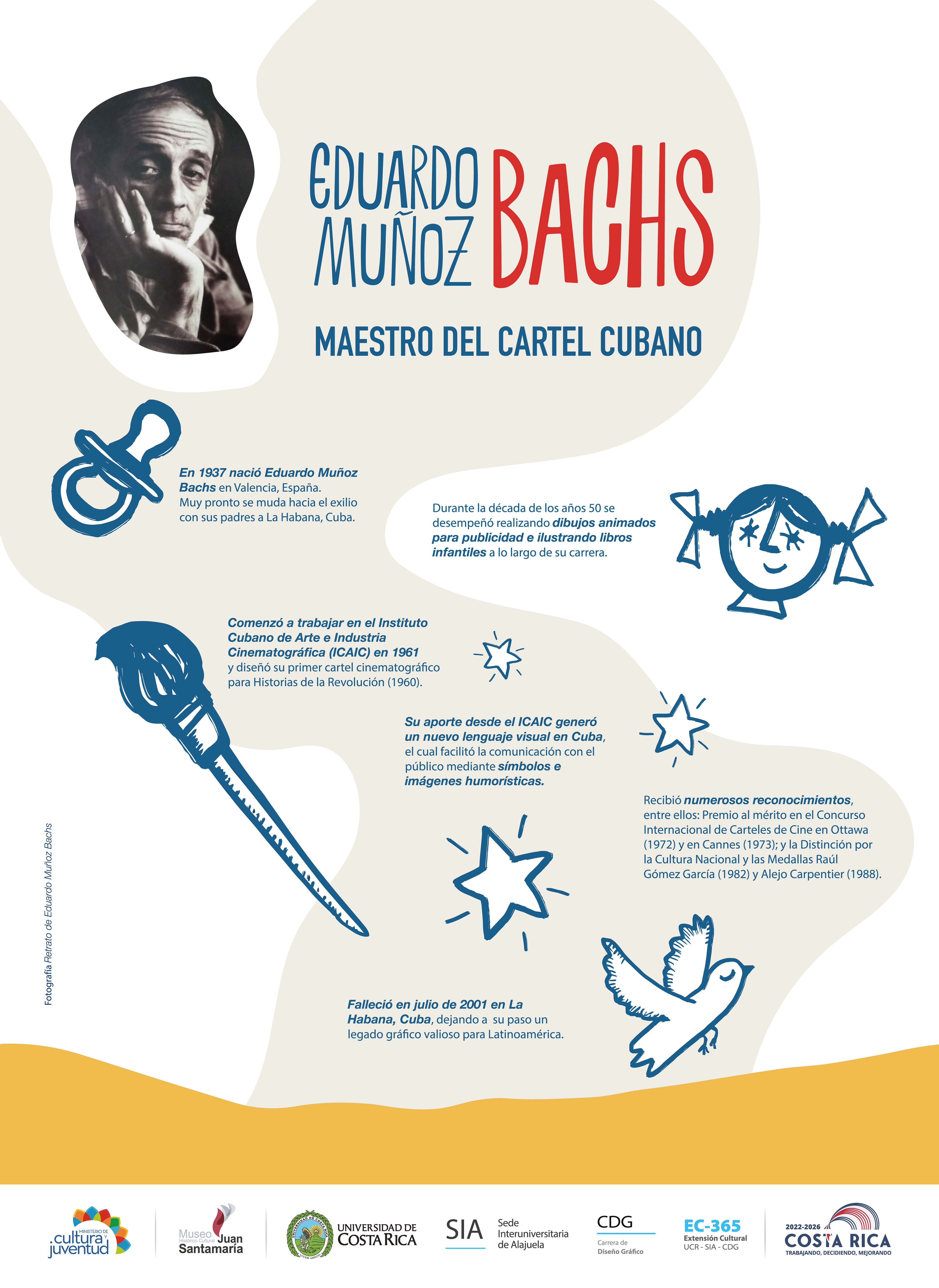 Diseño de infografías sobre la exposición