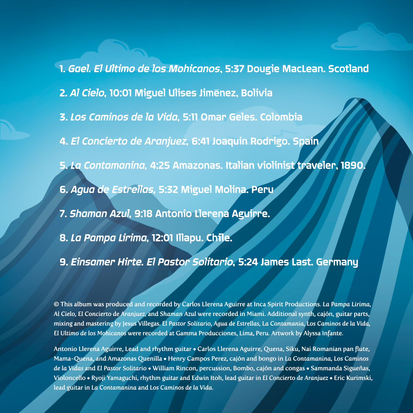 "Shaman Azul: Back Cover", Digital art, 4.75 in x 4.75 in, 2024