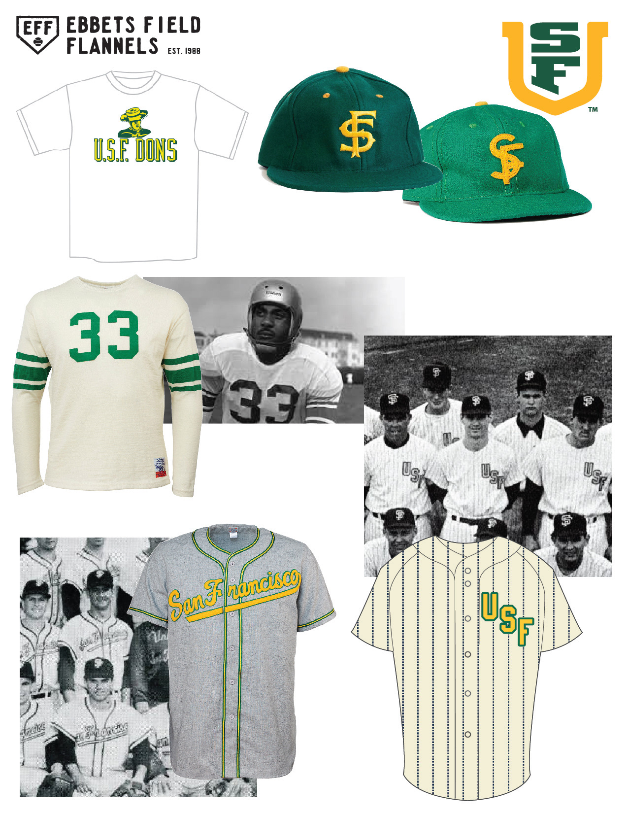 USF