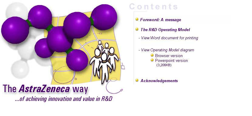Retro Intranet designs from AstraZeneca
