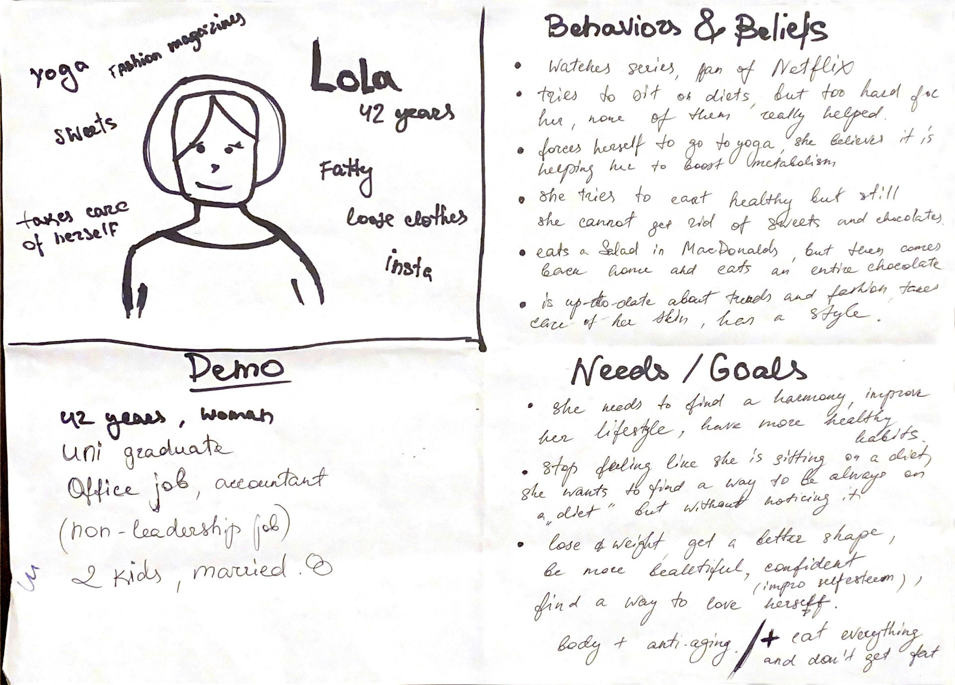 Lola. Fatty - desperate to lose weight