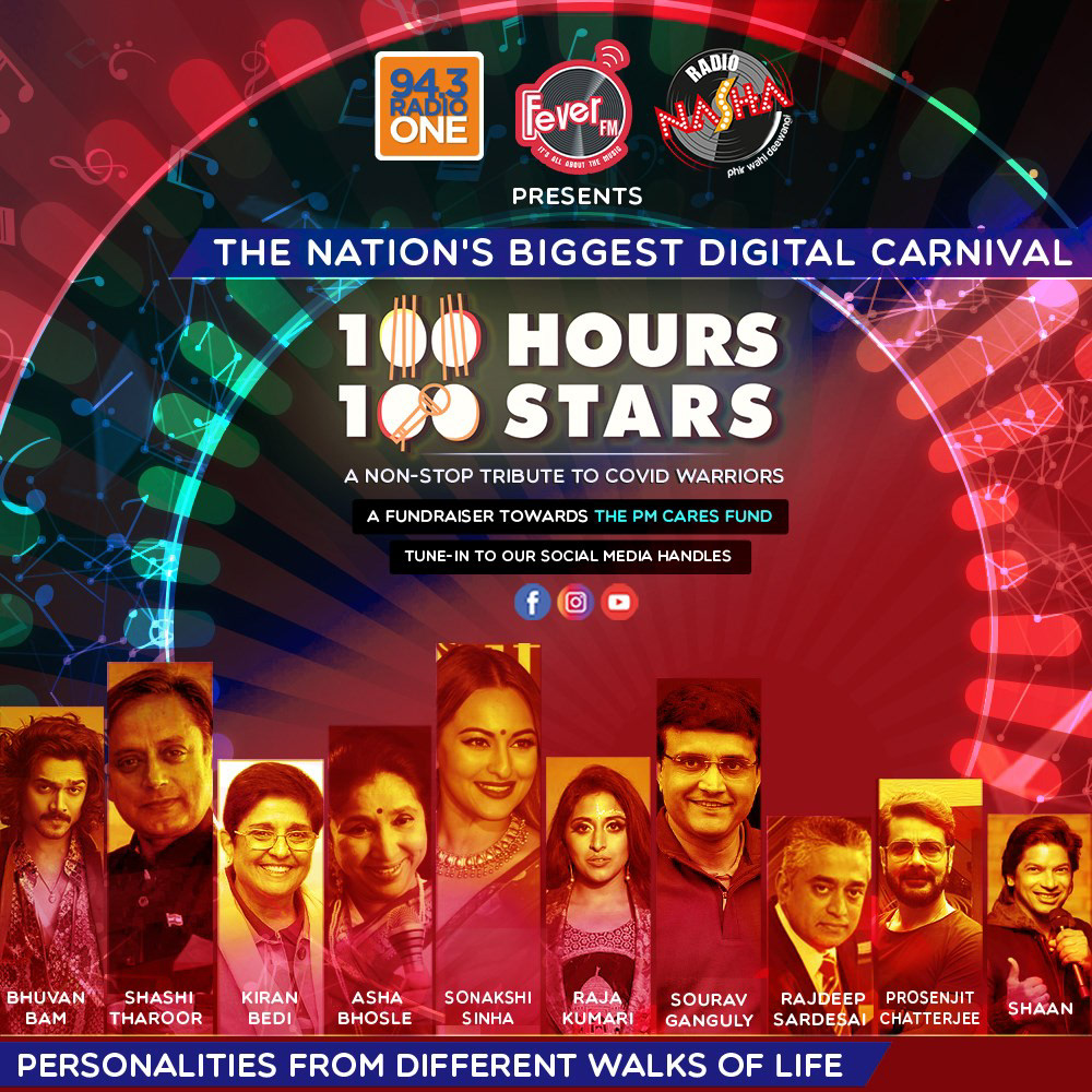 Brand Campaign for FEVER FM