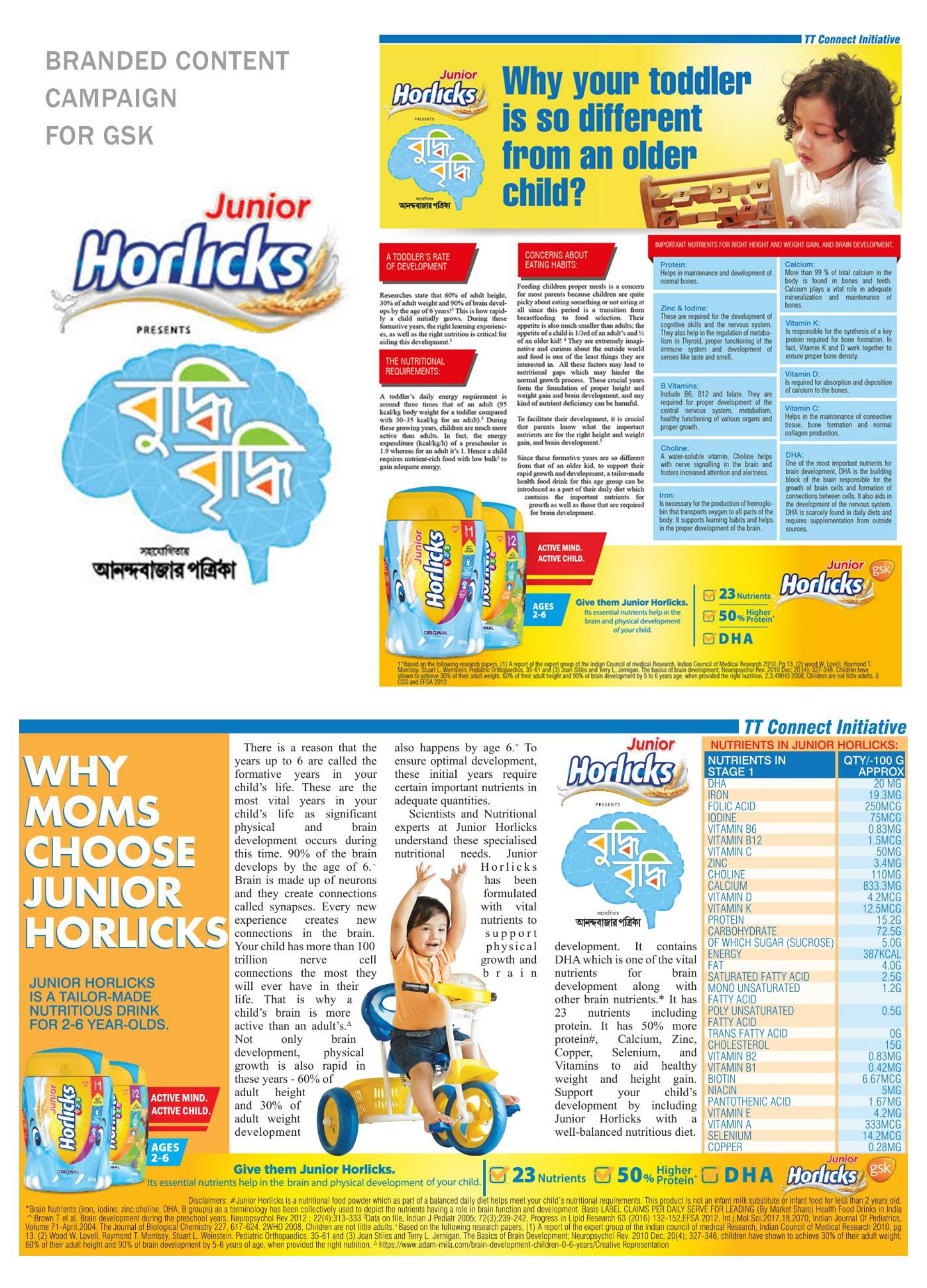 Brand Campaign for for Horlicks