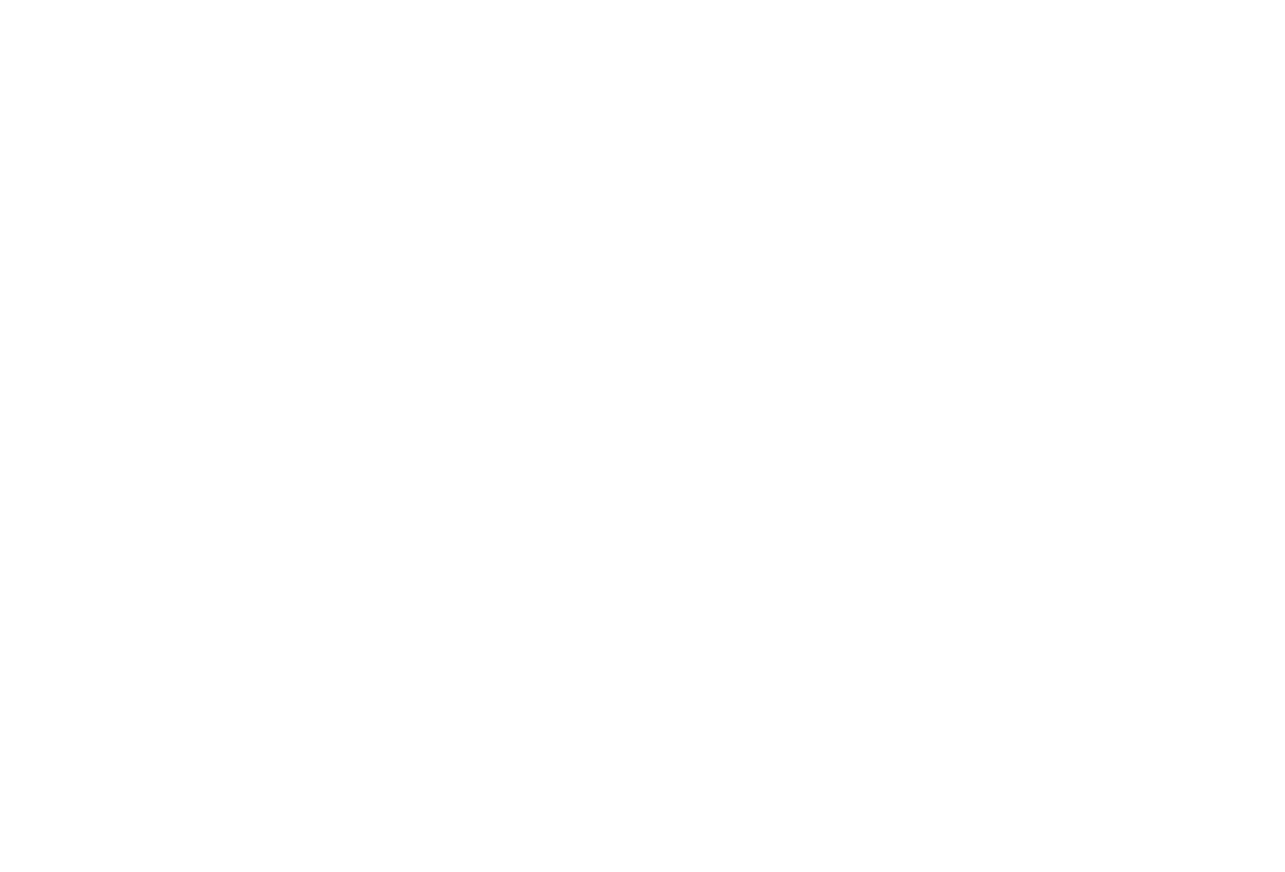 Urban&Co | Bold Brands