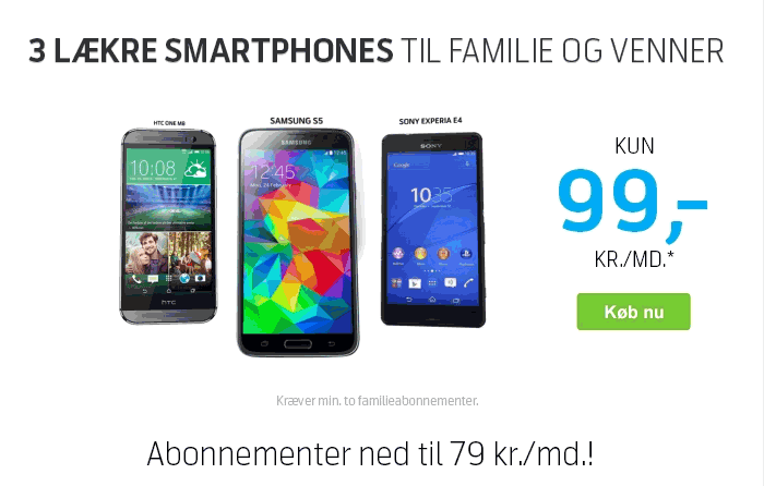 GIF - Animation til Telenor