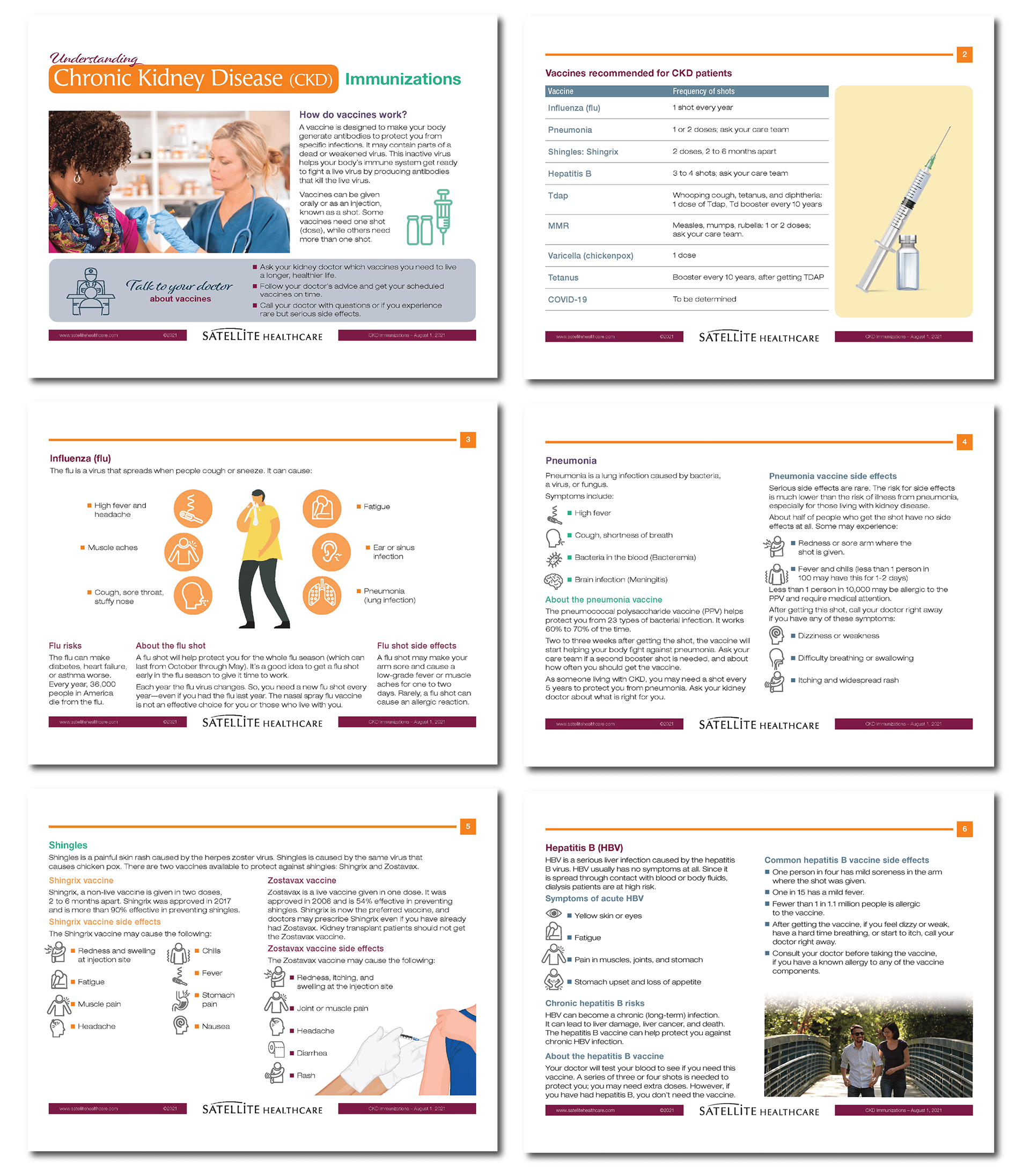 Immunizations Flyer