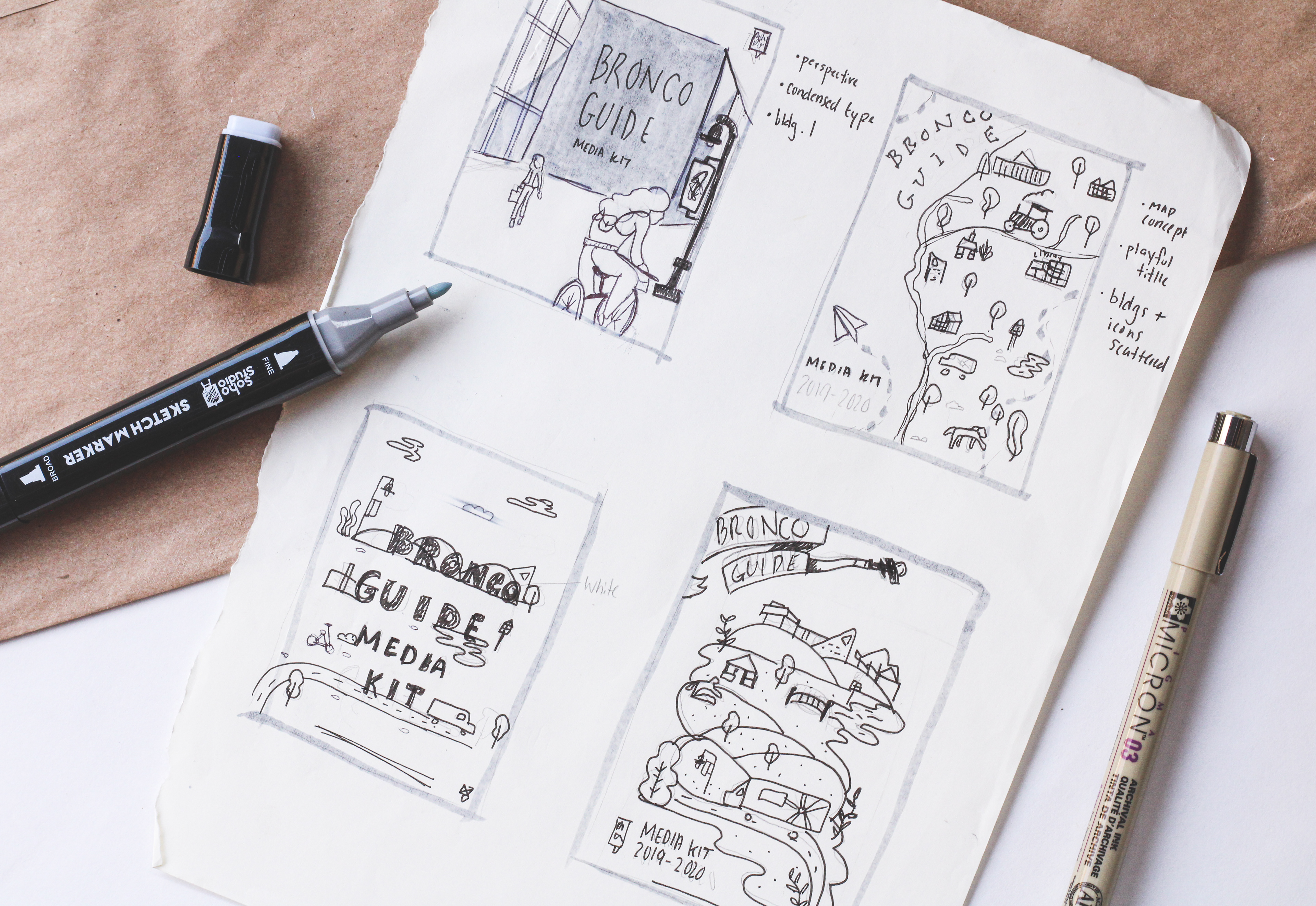 Possible Concepts