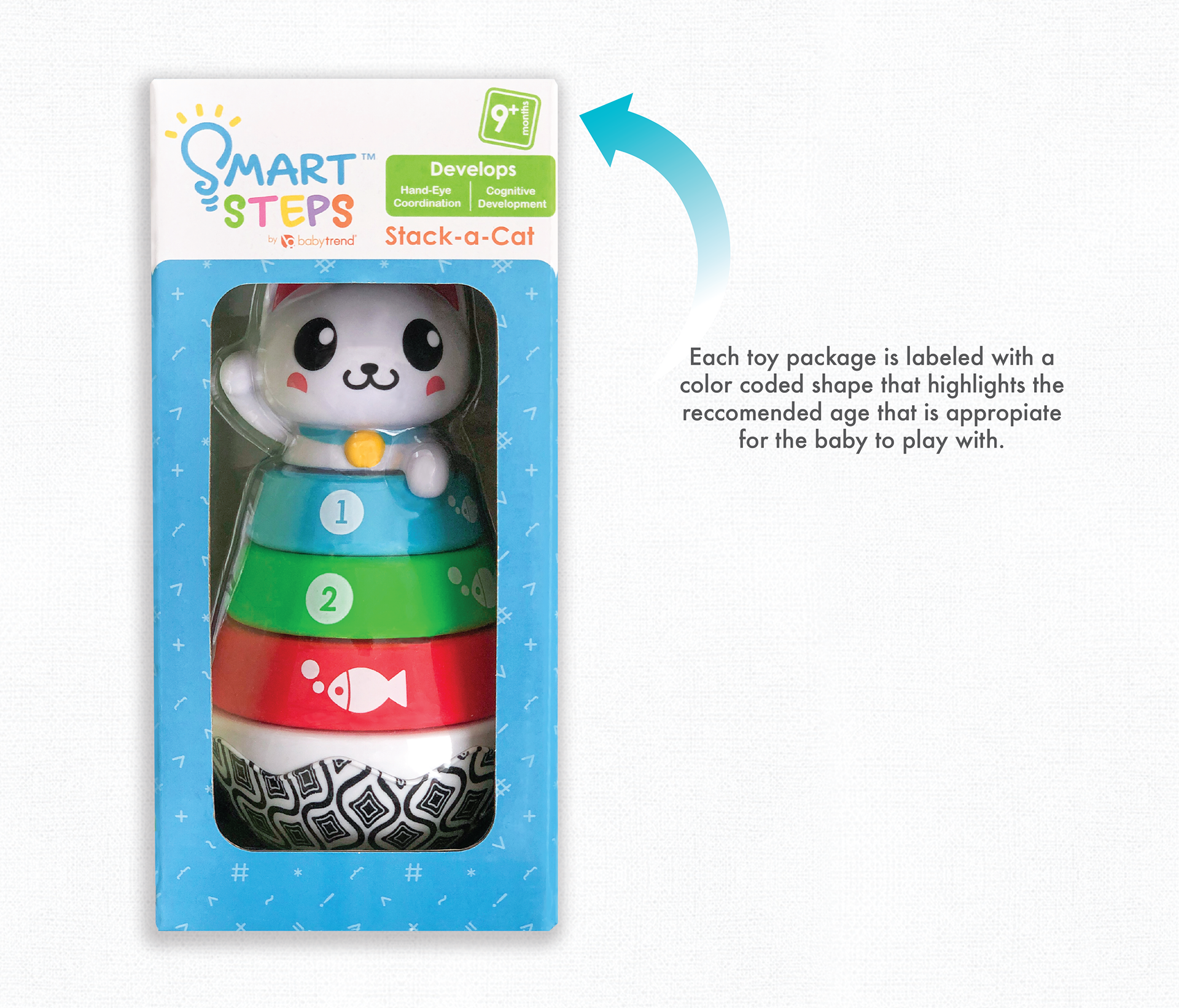 Stack-a-Cat Packaging