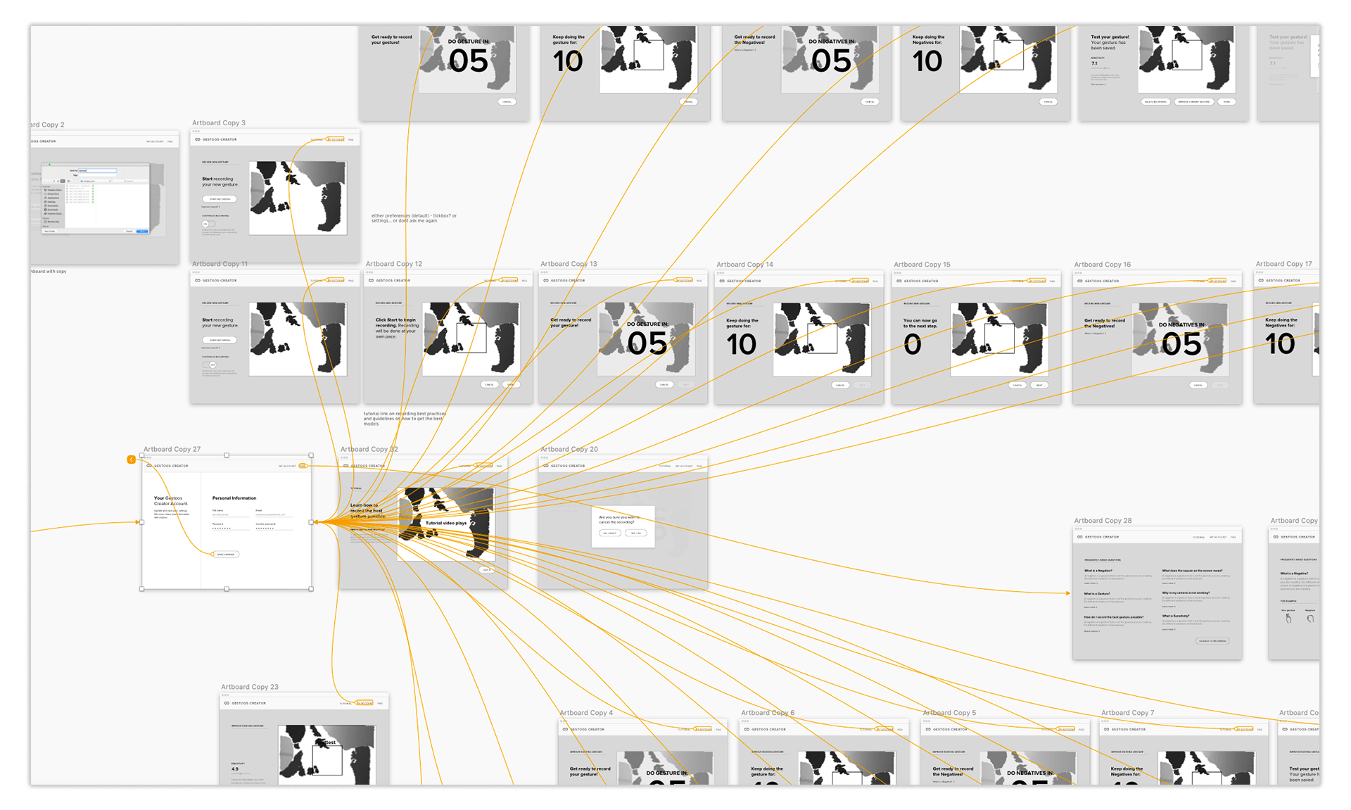 Create prototype to test user flow and get early feedback