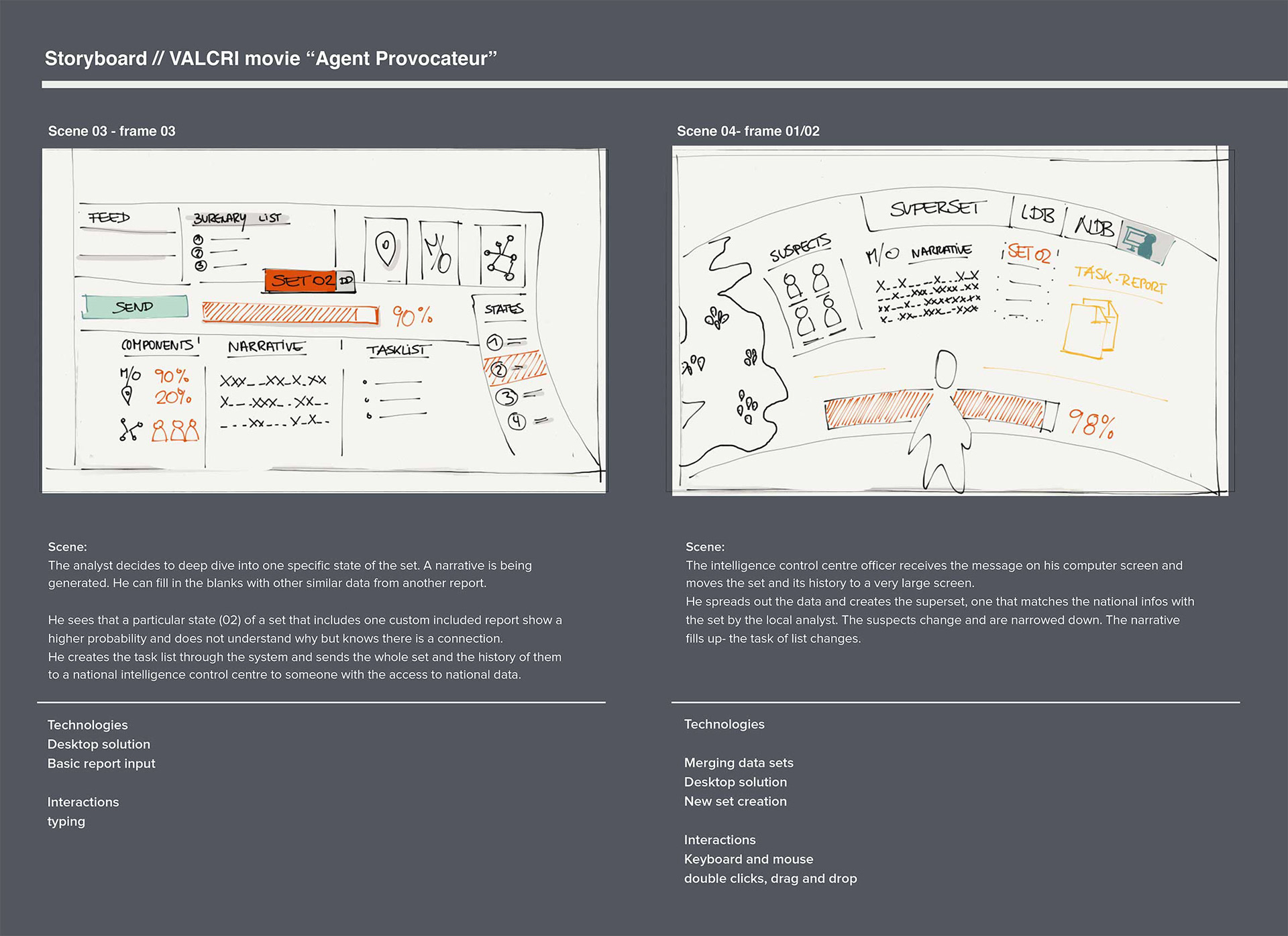 Example storyboard scribble
