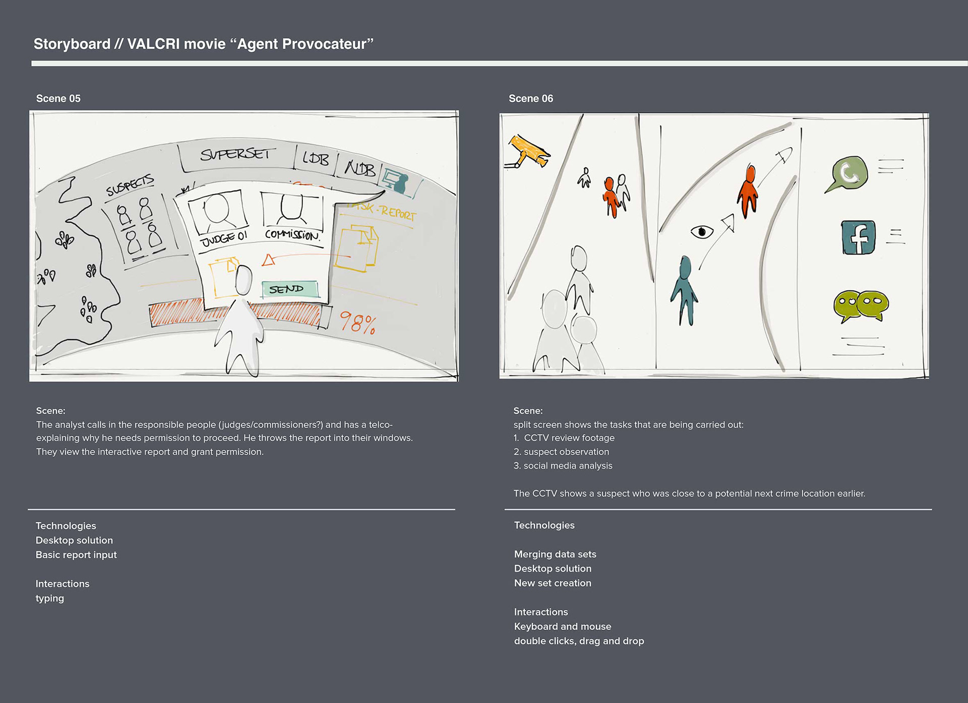 Example storyboard scribble