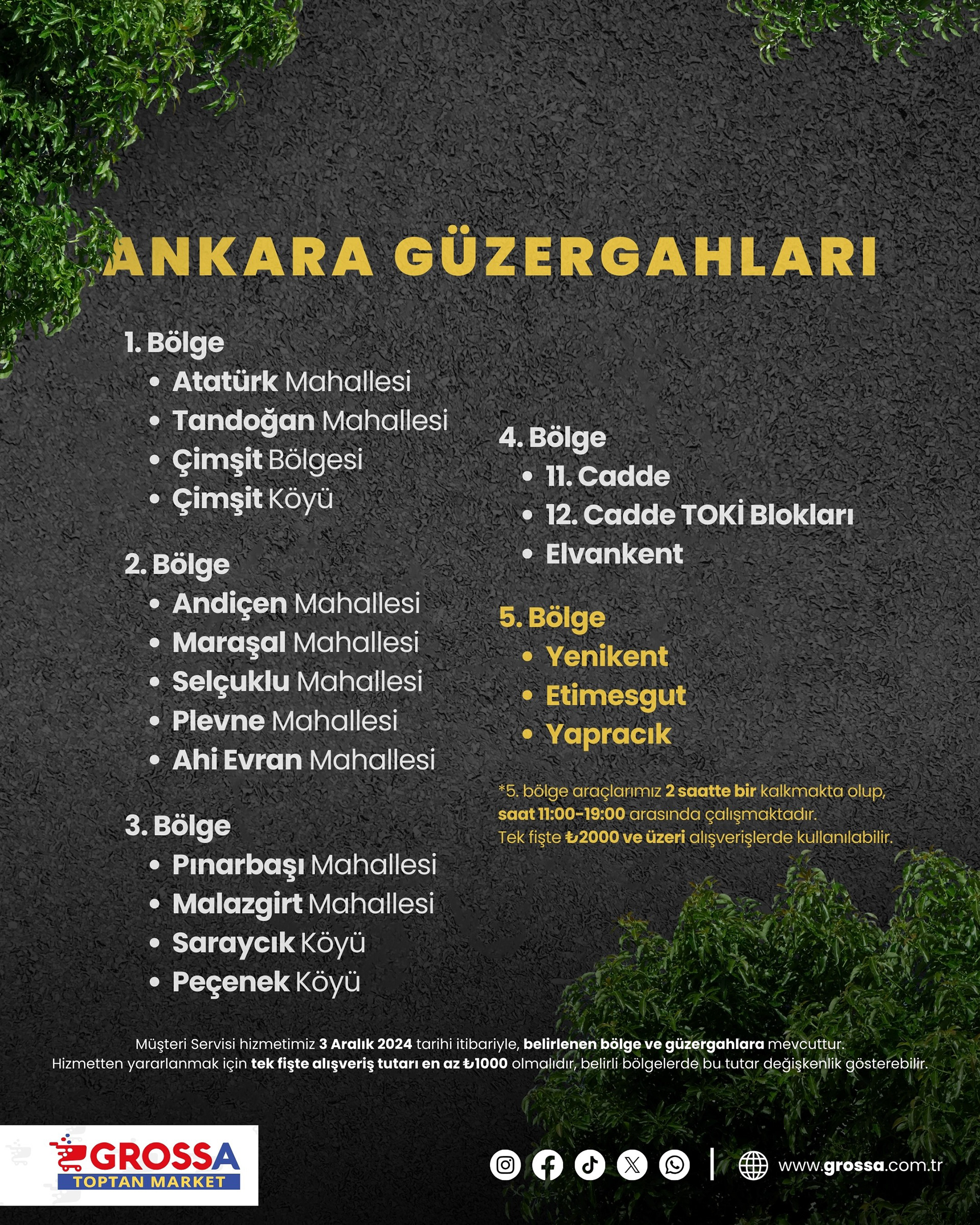 "A ROAD TRIP TO THE BEST PRICES IN TÜRKİYE" SOCIAL MEDIA INFORMATION POST SLIDE DESIGN FOR THE CUSTOMER SERVICE VEHICLE CAMPAIGN, 2024