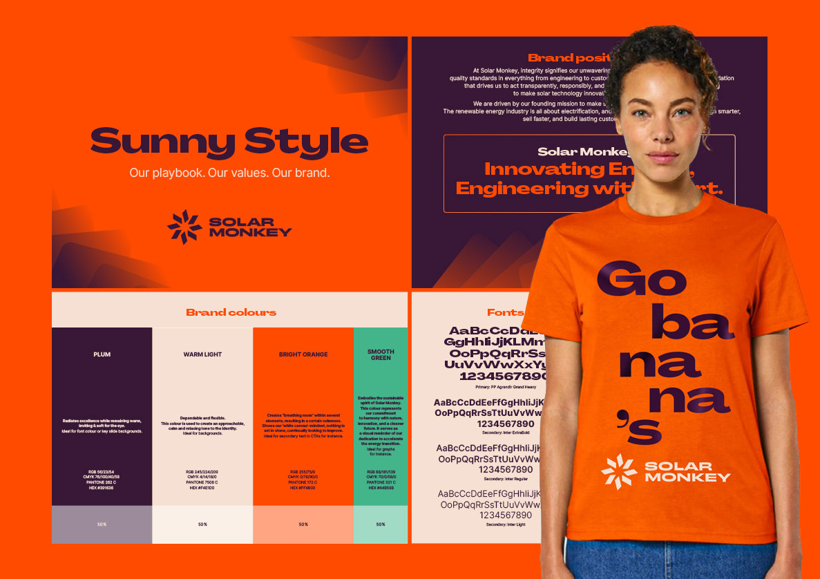BrandBooklet, Salesblätter, Newsletter, Stationary, Social Media, usw. für Solar Monkey