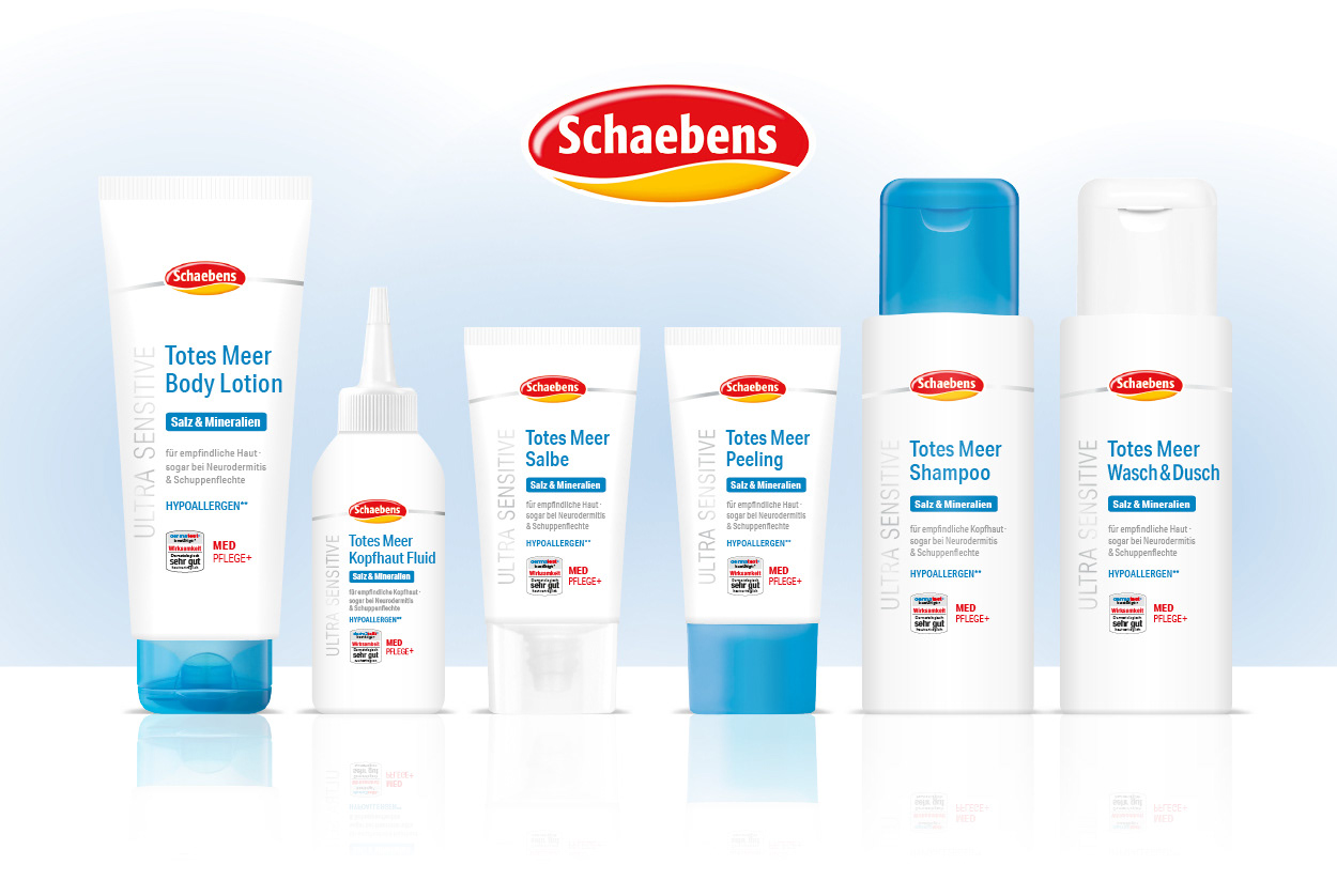 Design/Re-Design von Sortimenten und Produkten