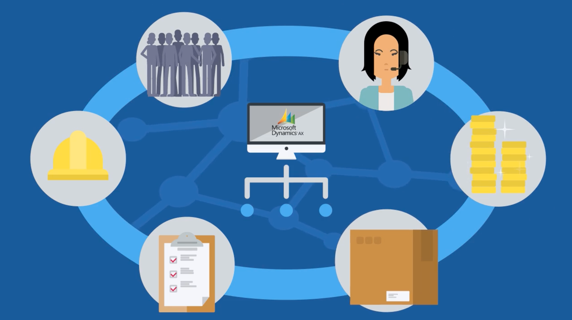 Comprehensive series of ILT/vILT and online training courses