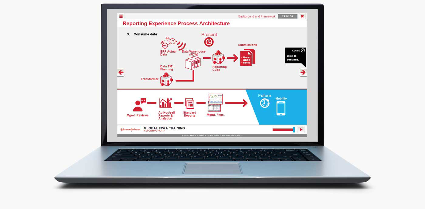 J&J Demo Screenshot of one of the may interactive infographics, here the build was in between screen transitions. Preview the working demo to see this and other screens in action, see link below.