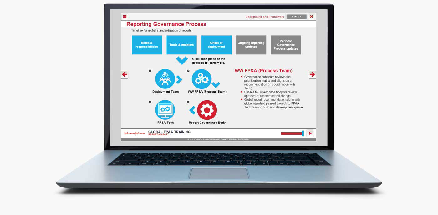 J&J Demo Screenshot of one of the may interactive infographics. Preview the working demo to see this and other screens in action, see link below.