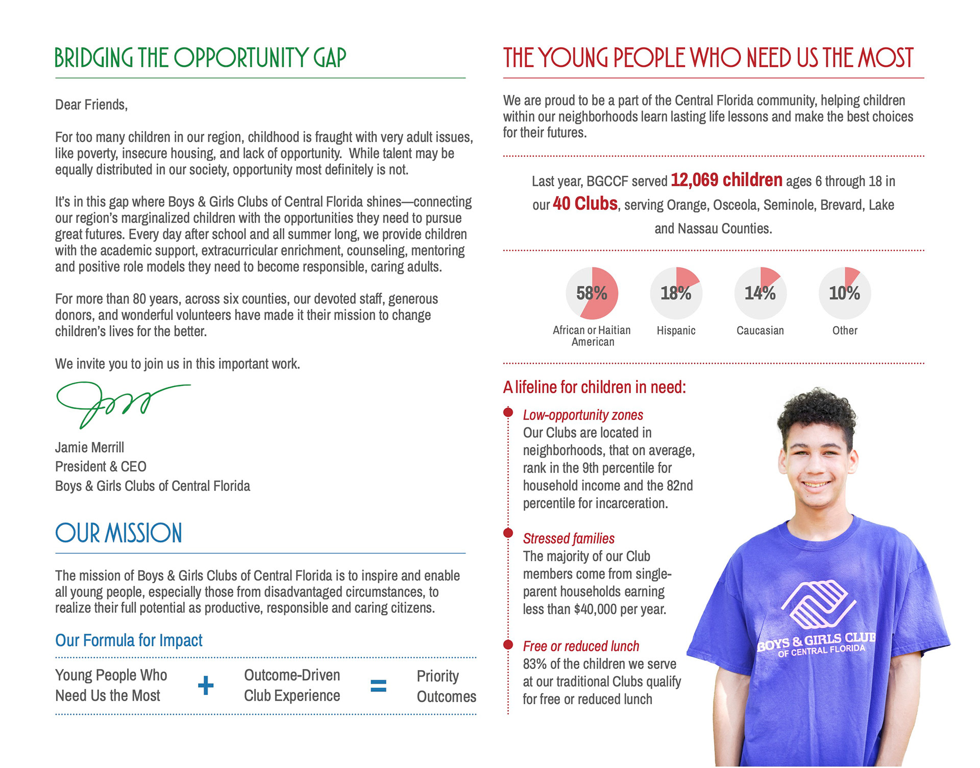 Brochure (Inside)
