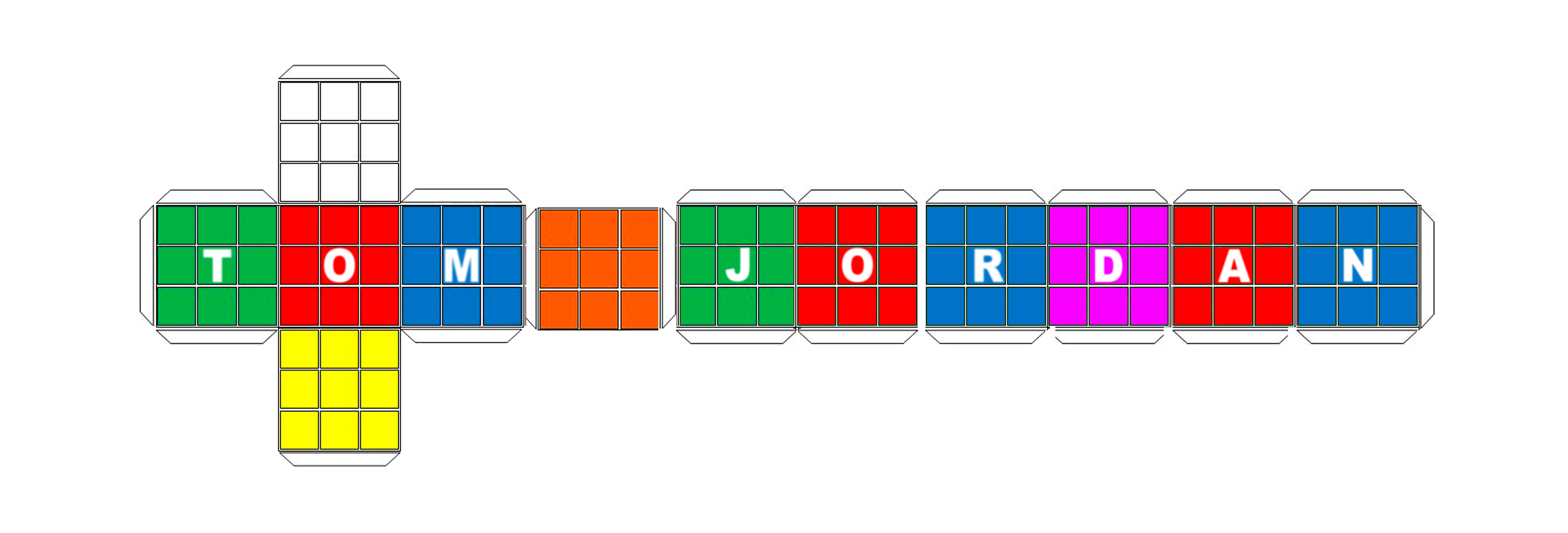 Tom Jordan