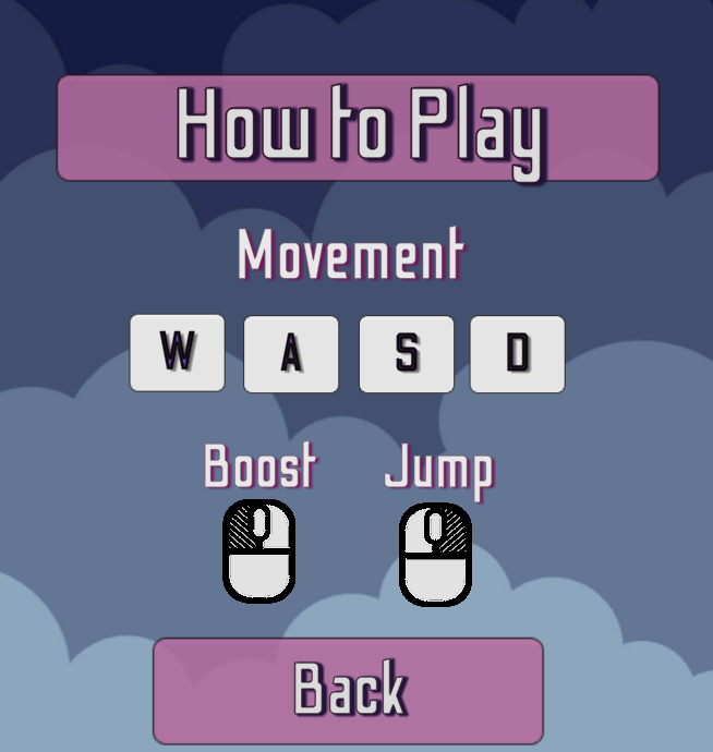 Instruction Menu