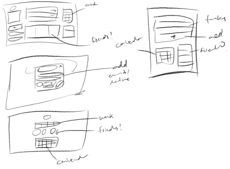 initial sketches