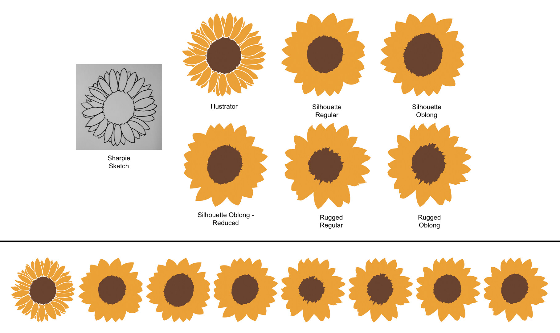Tote Bag Concepting - Sunflower Evolution