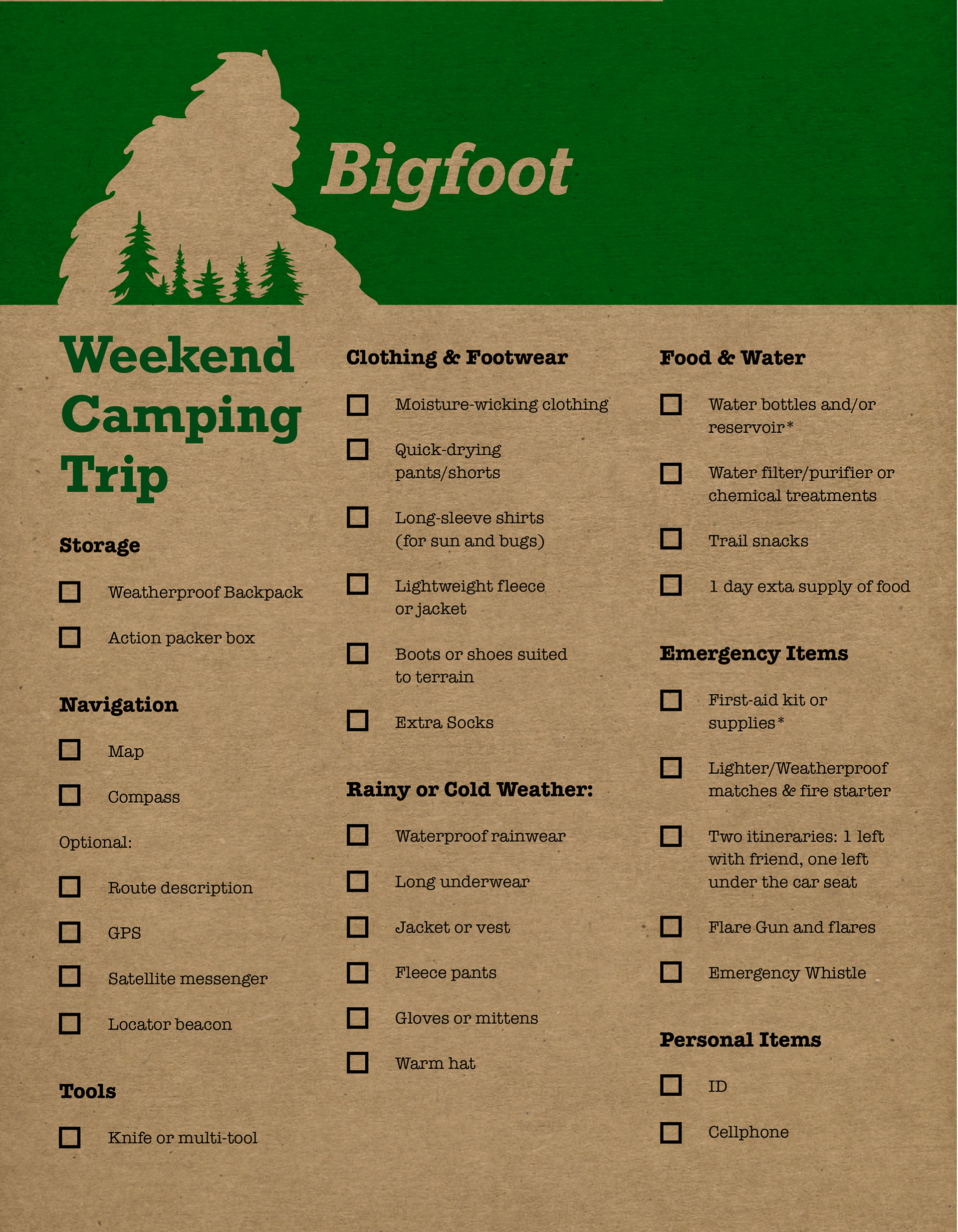 Packing List