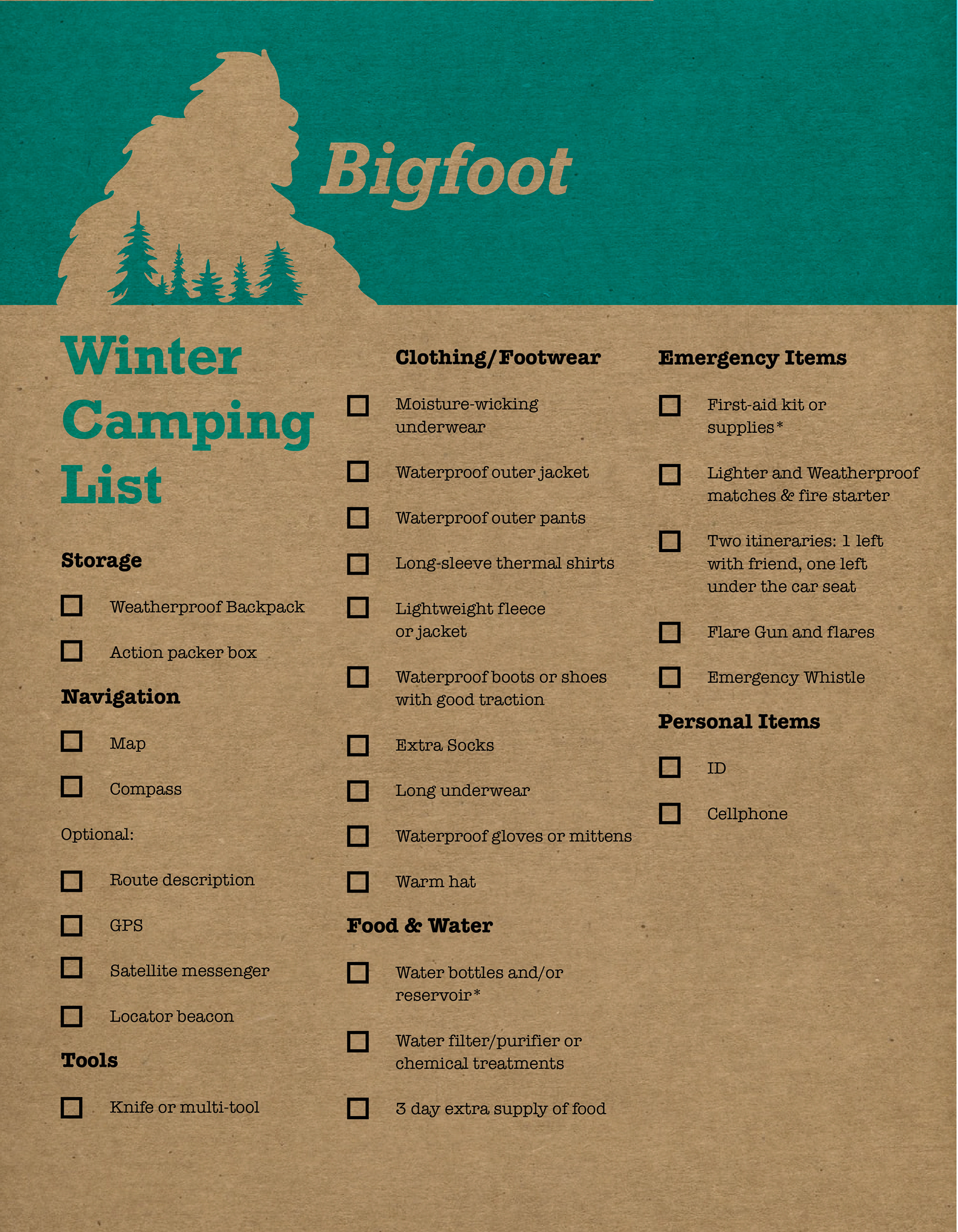 Packing List