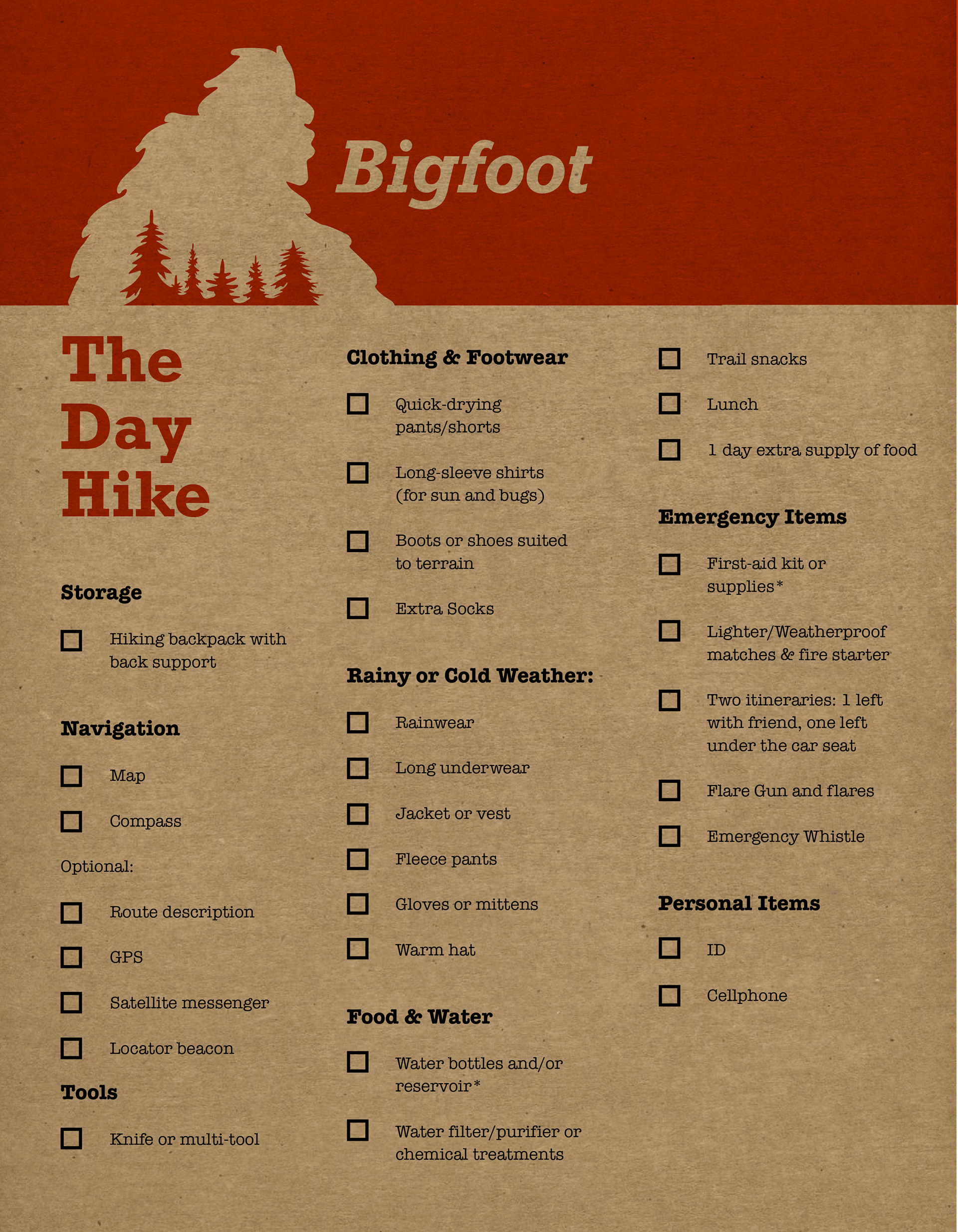 Packing List