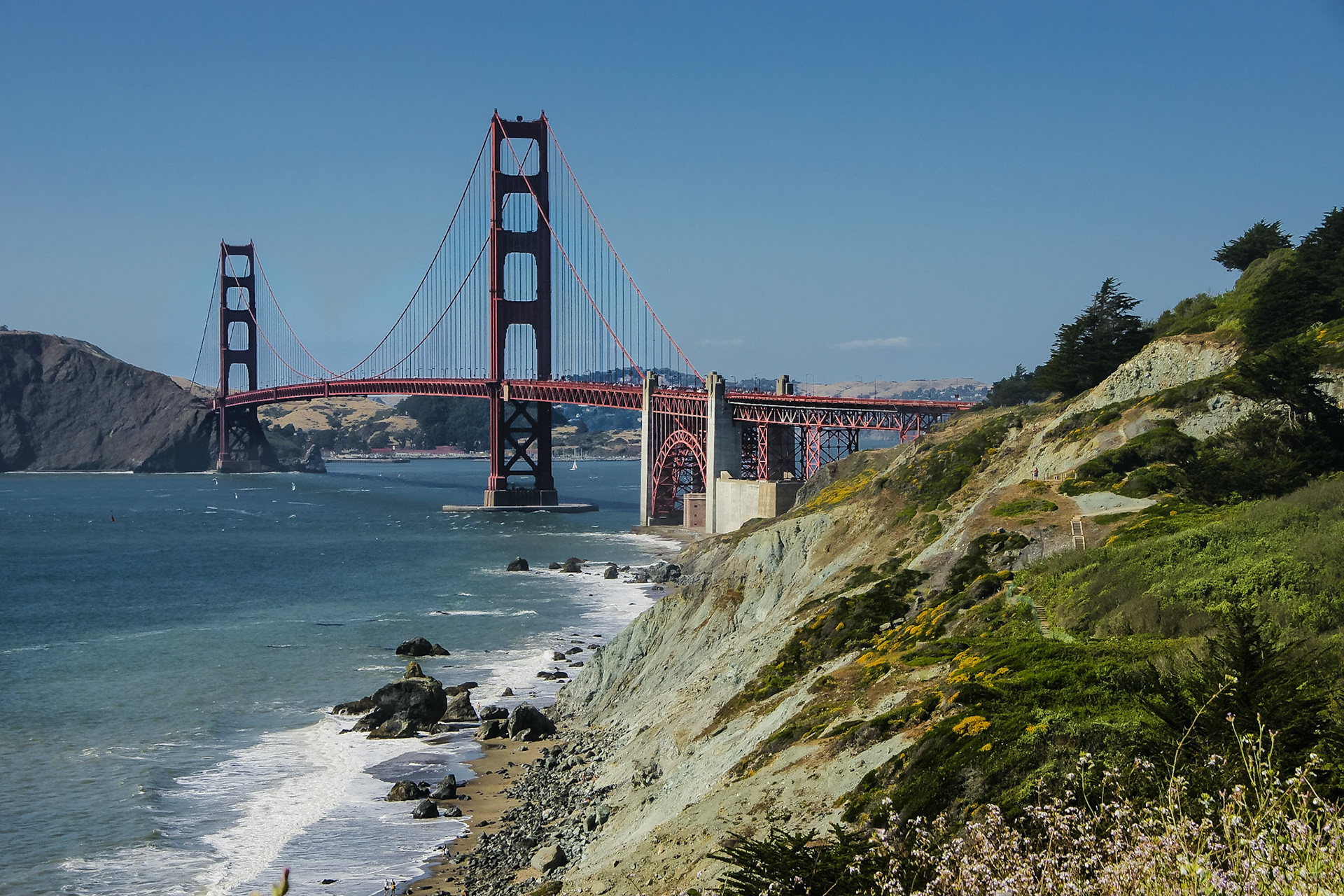 Golden Gate Bridge