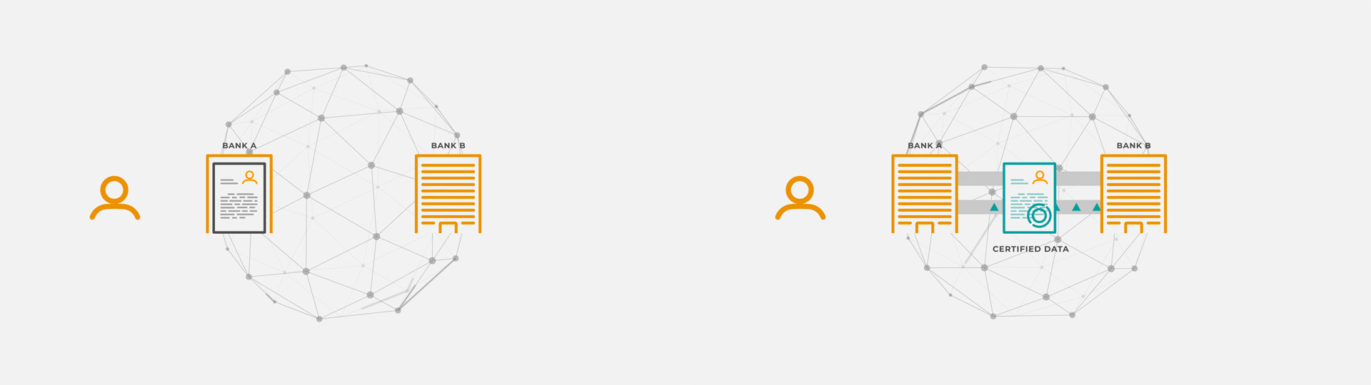 Didactique Film produit Granada - FinTech - Electrorouge